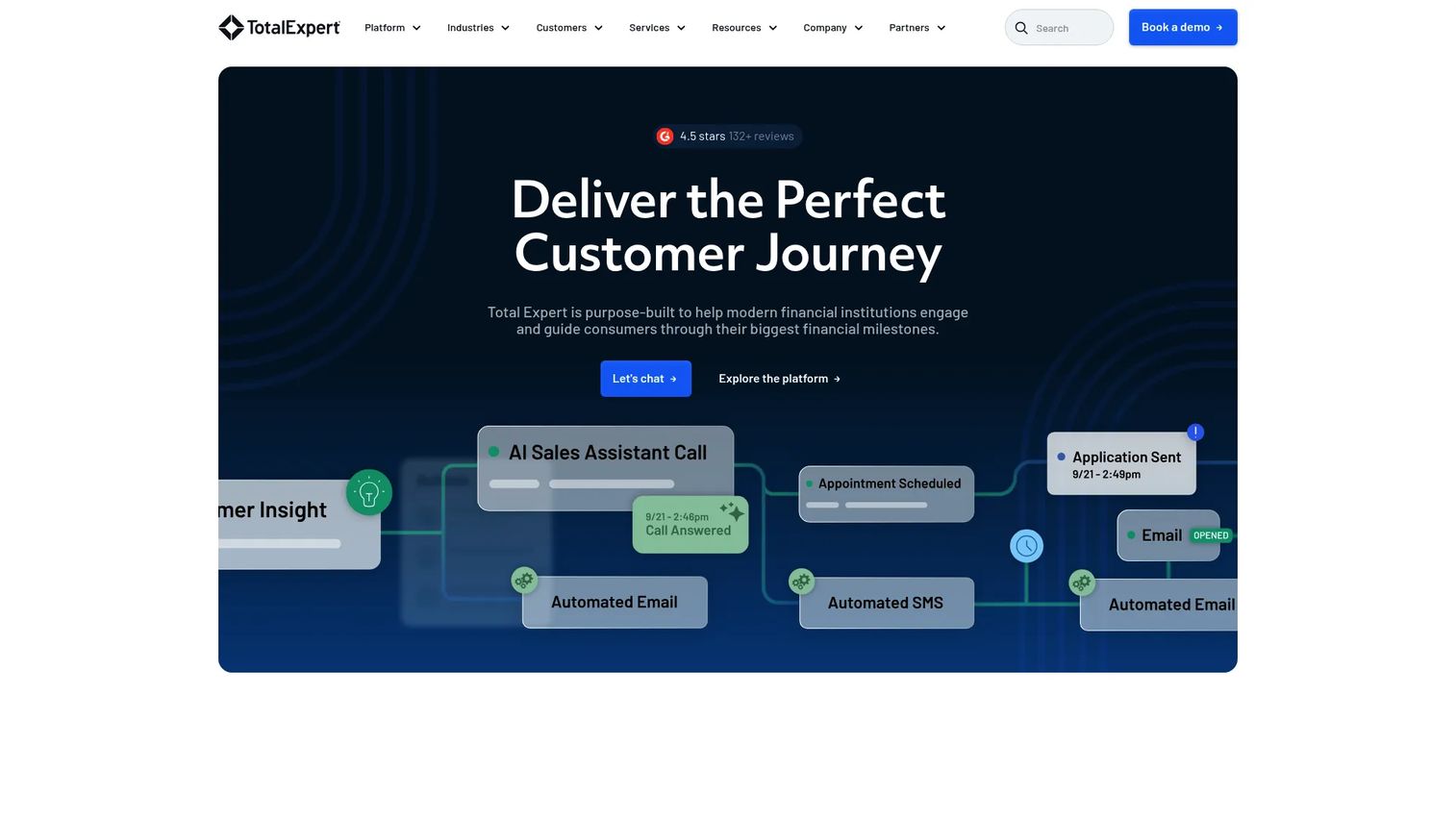 Total Expert dashboard for mortgage customer engagement and lifecycle marketing