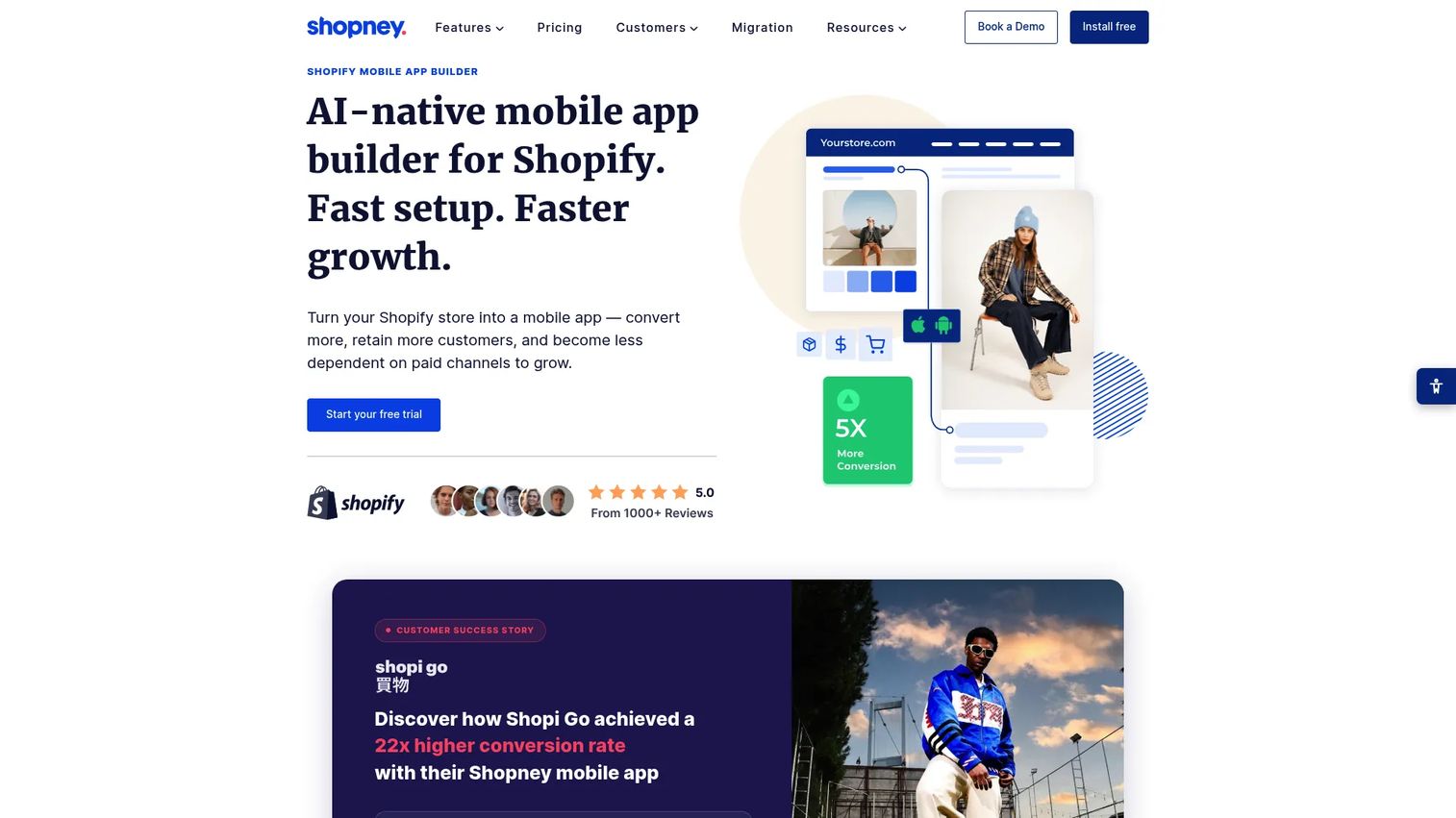 Shopney Shopify mobile app builder