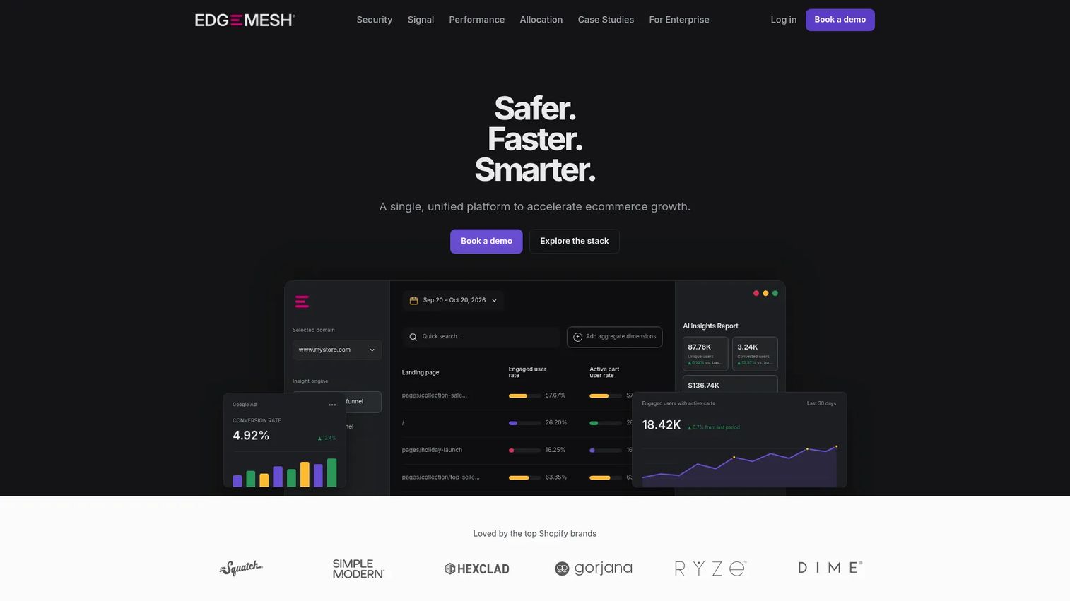 Edgemesh ecommerce acceleration dashboard