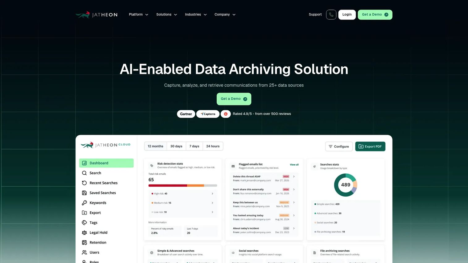 Jatheon Archiving Suite search and compliance archive dashboard