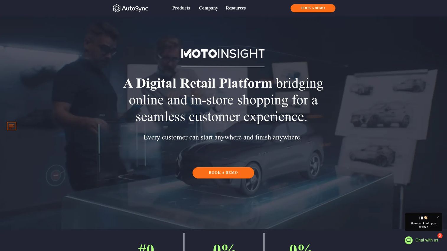 Motoinsight automotive digital retailing platform for dealership and OEM experiences