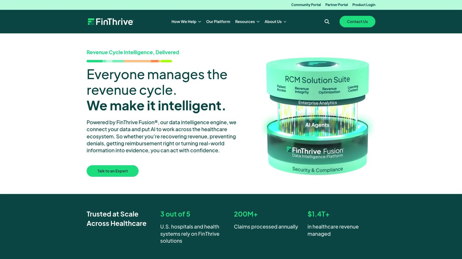 FinThrive revenue management software