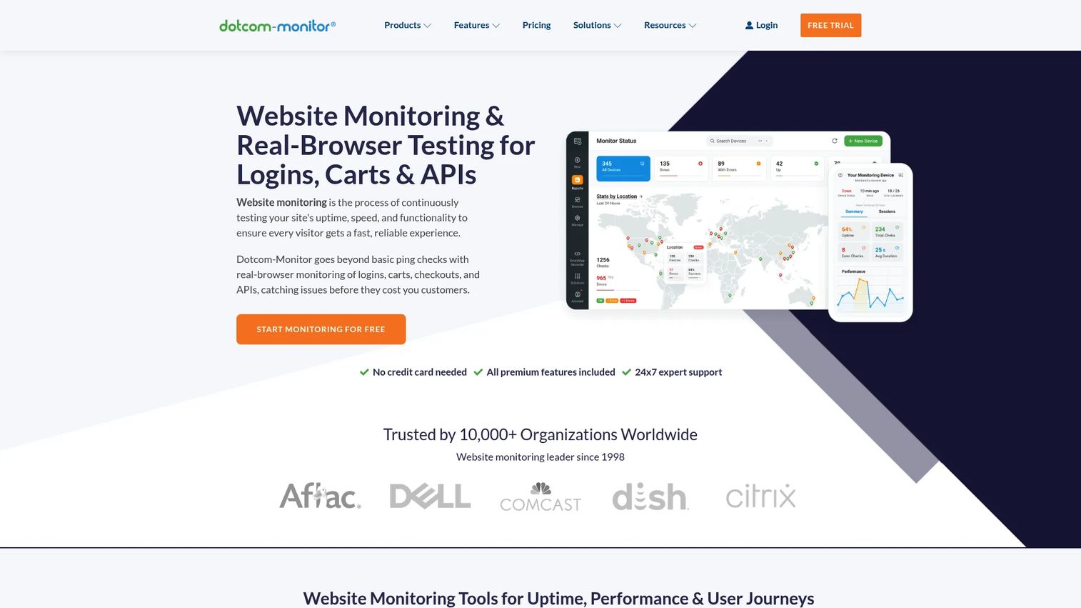 Dotcom-Monitor website transaction test and waterfall report