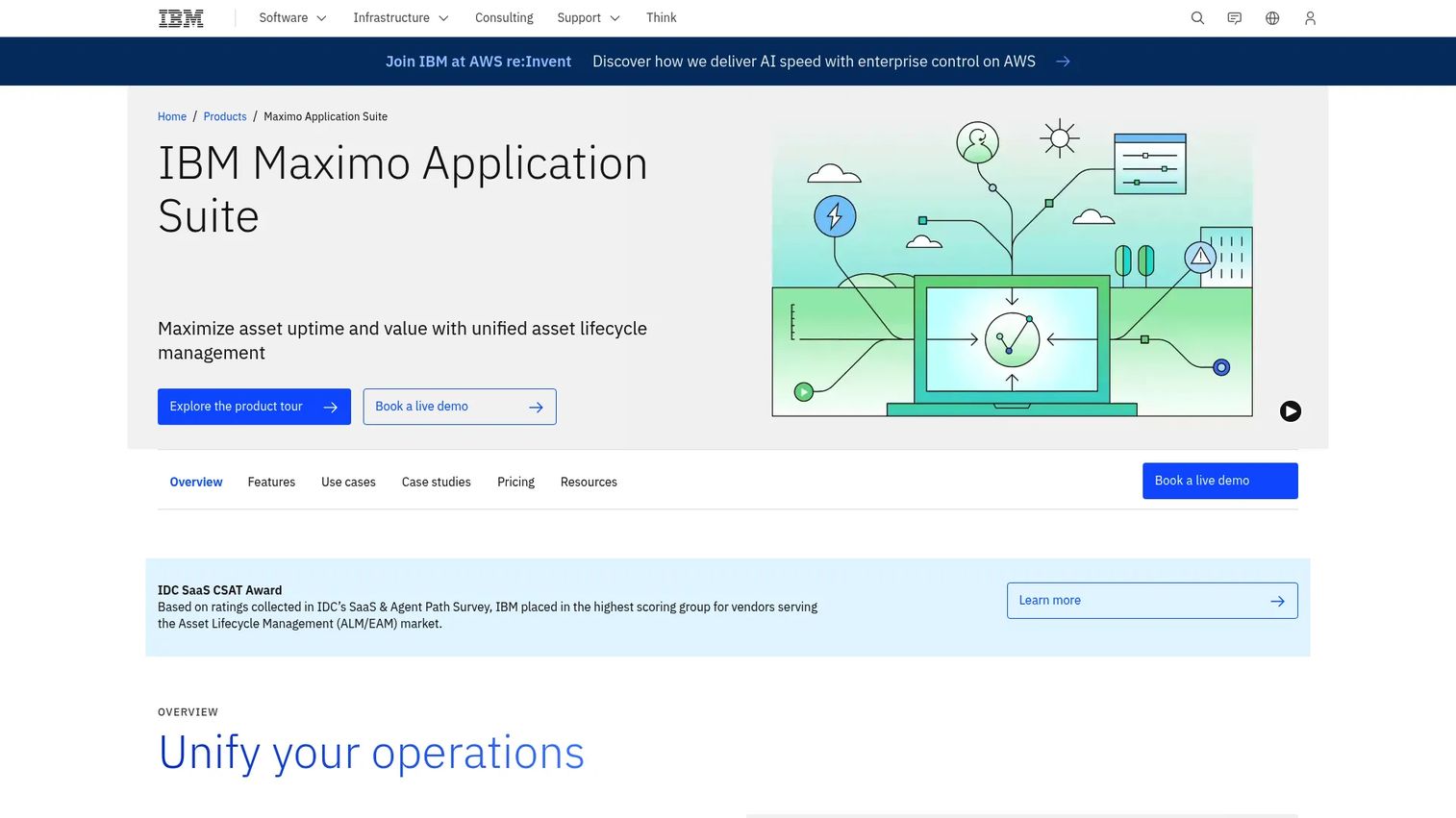 IBM Maximo Application Suite homepage screenshot