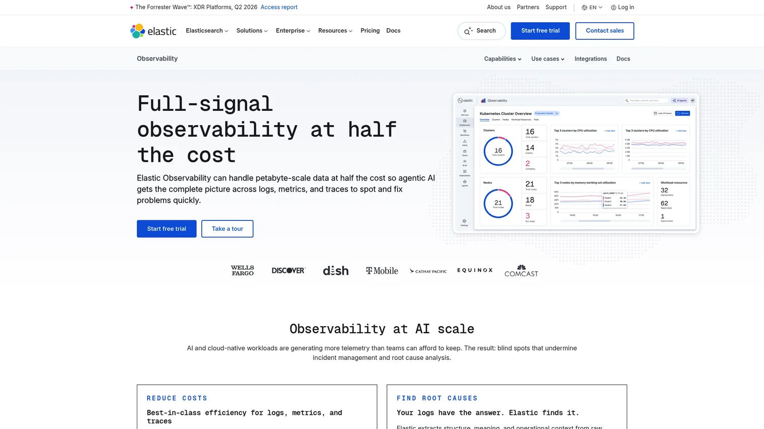 Elastic Observability dashboard showing container logs, metrics, and traces