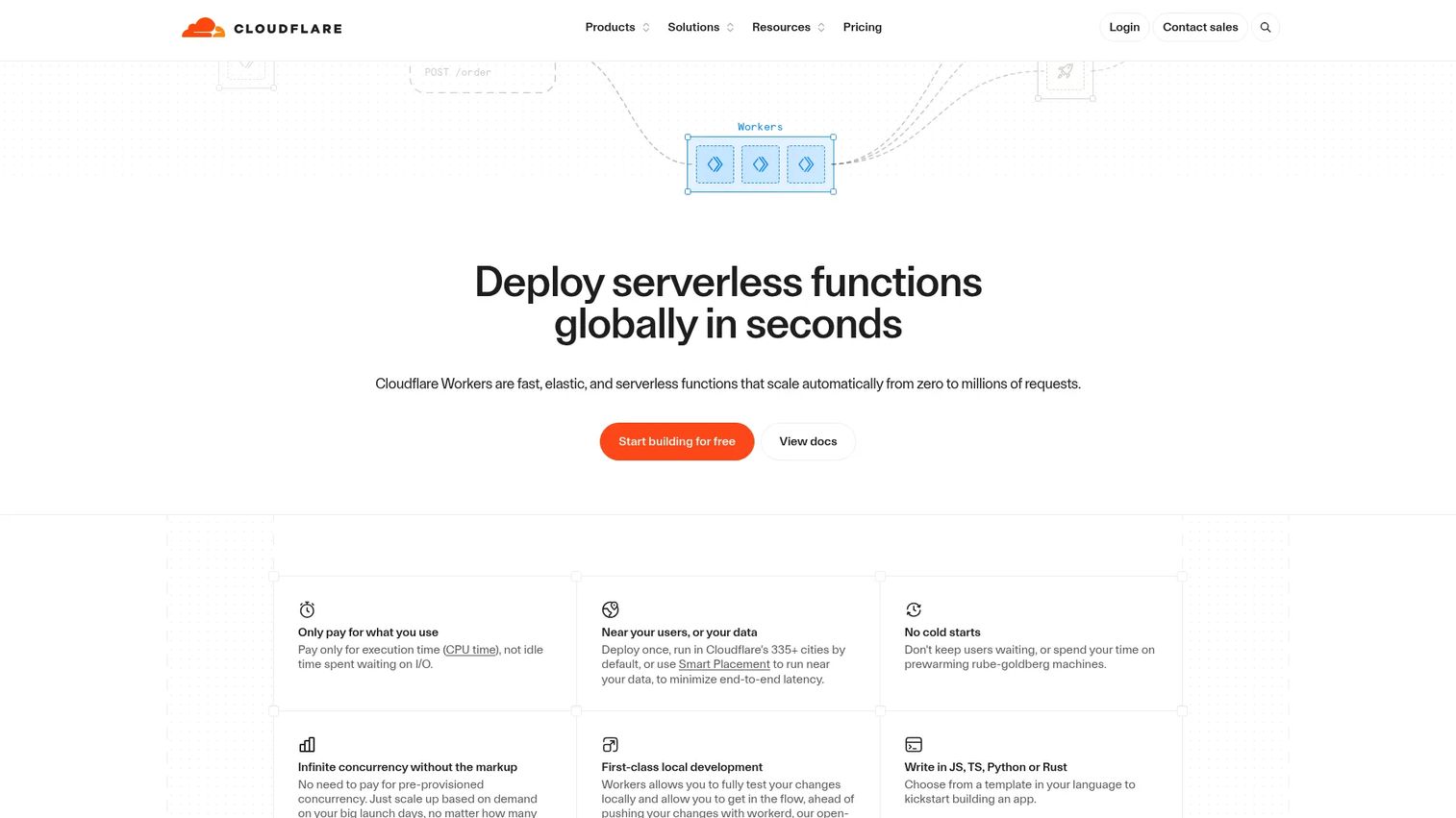 Cloudflare Workers homepage showing globally distributed serverless platform for JavaScript and WebAssembly edge execution