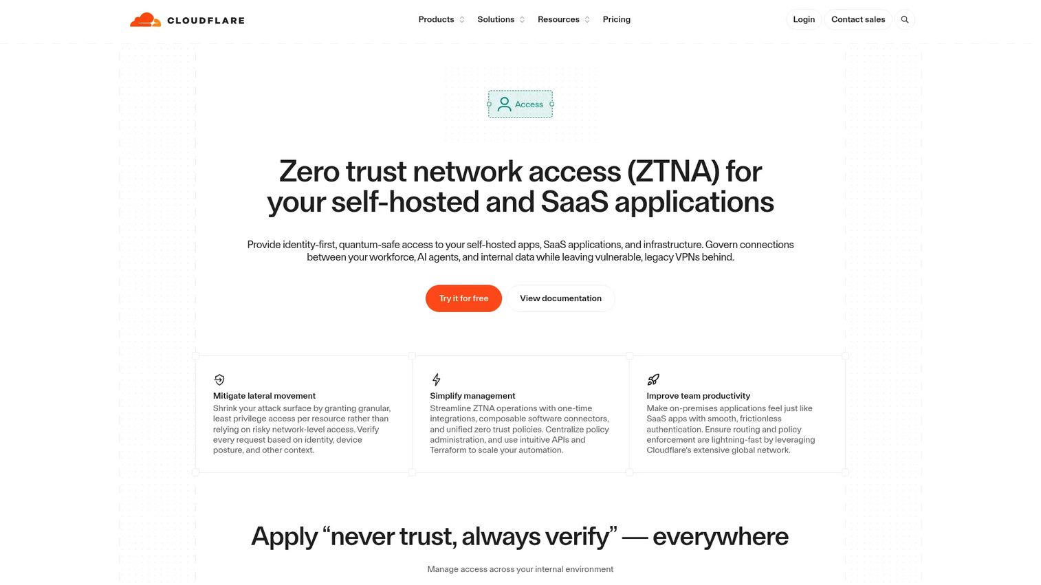 Cloudflare Access application policy dashboard