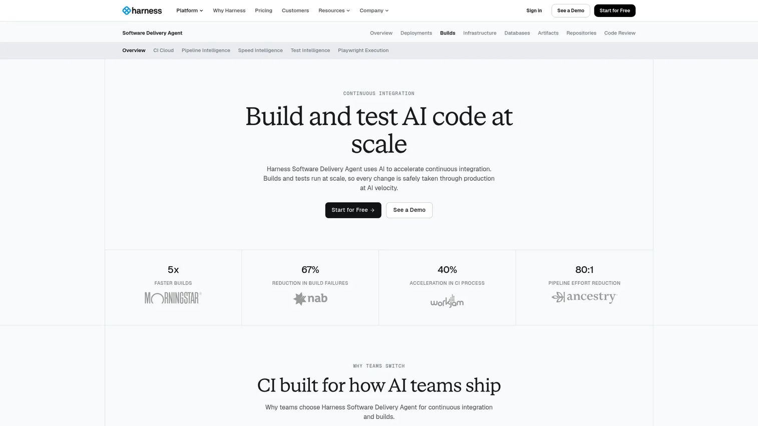 Harness CI/CD pipeline dashboard