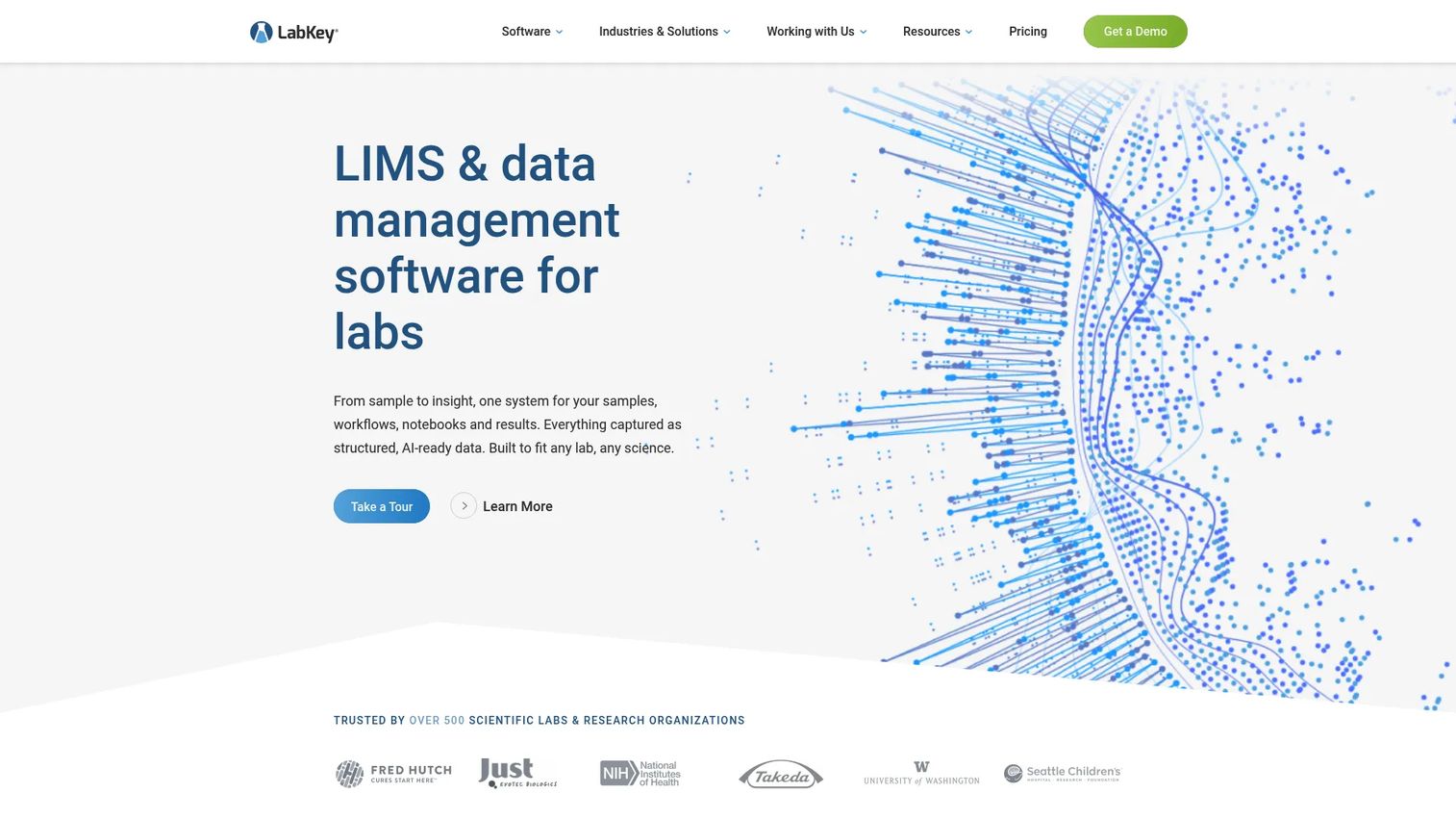 LabKey Server research data management and analysis workspace