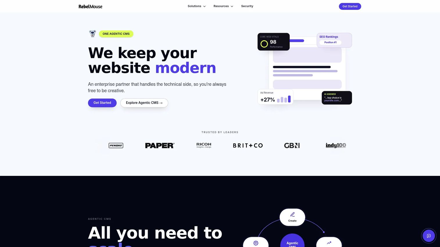 RebelMouse enterprise CMS for live publisher coverage