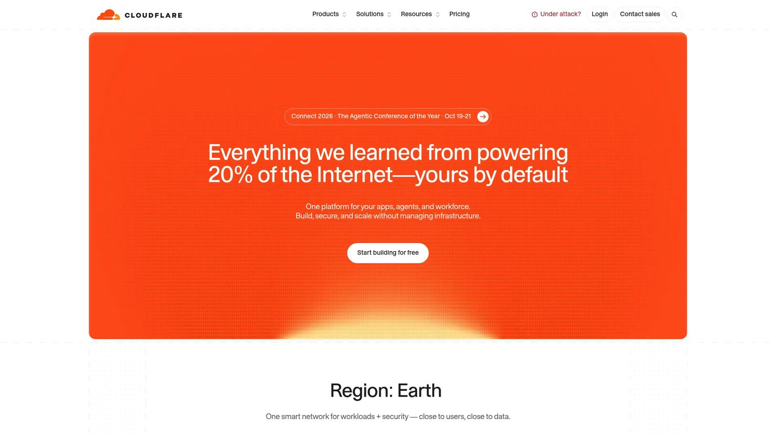 Cloudflare API Gateway controls for API discovery and policy enforcement