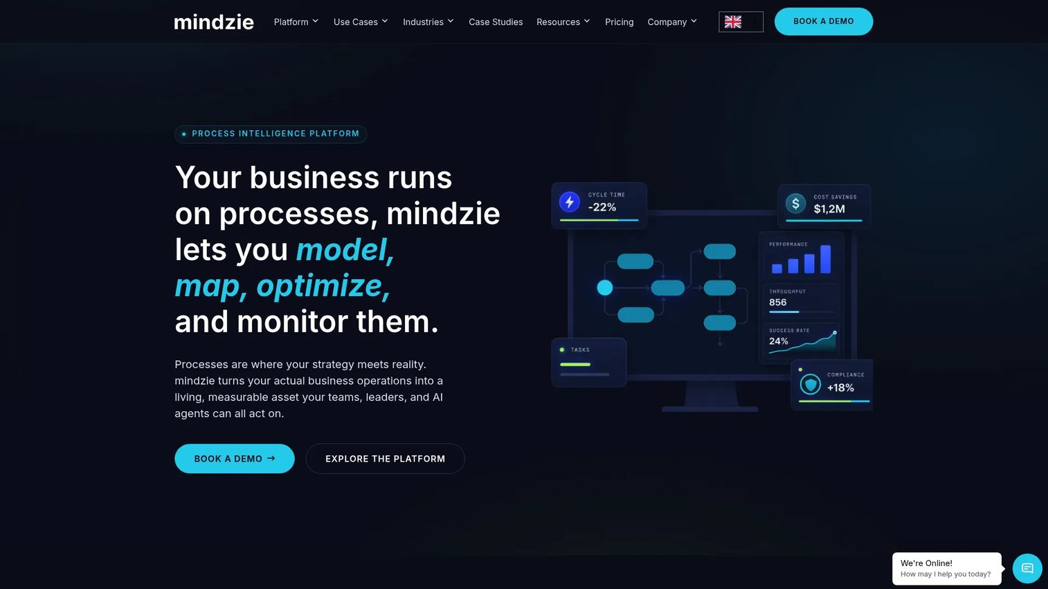 mindzie AI-driven process mining platform homepage