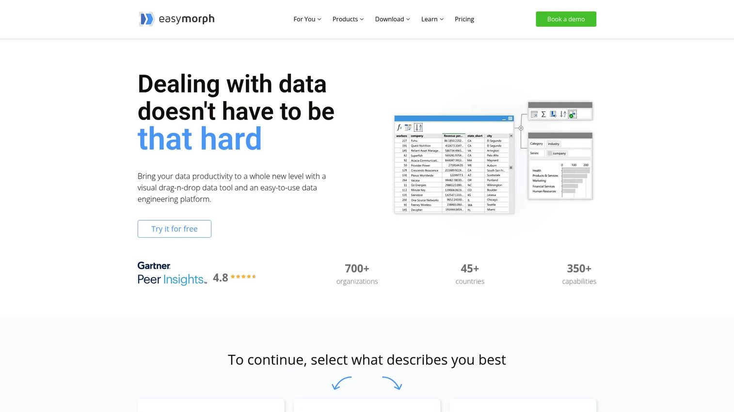 EasyMorph visual data transformation workflow