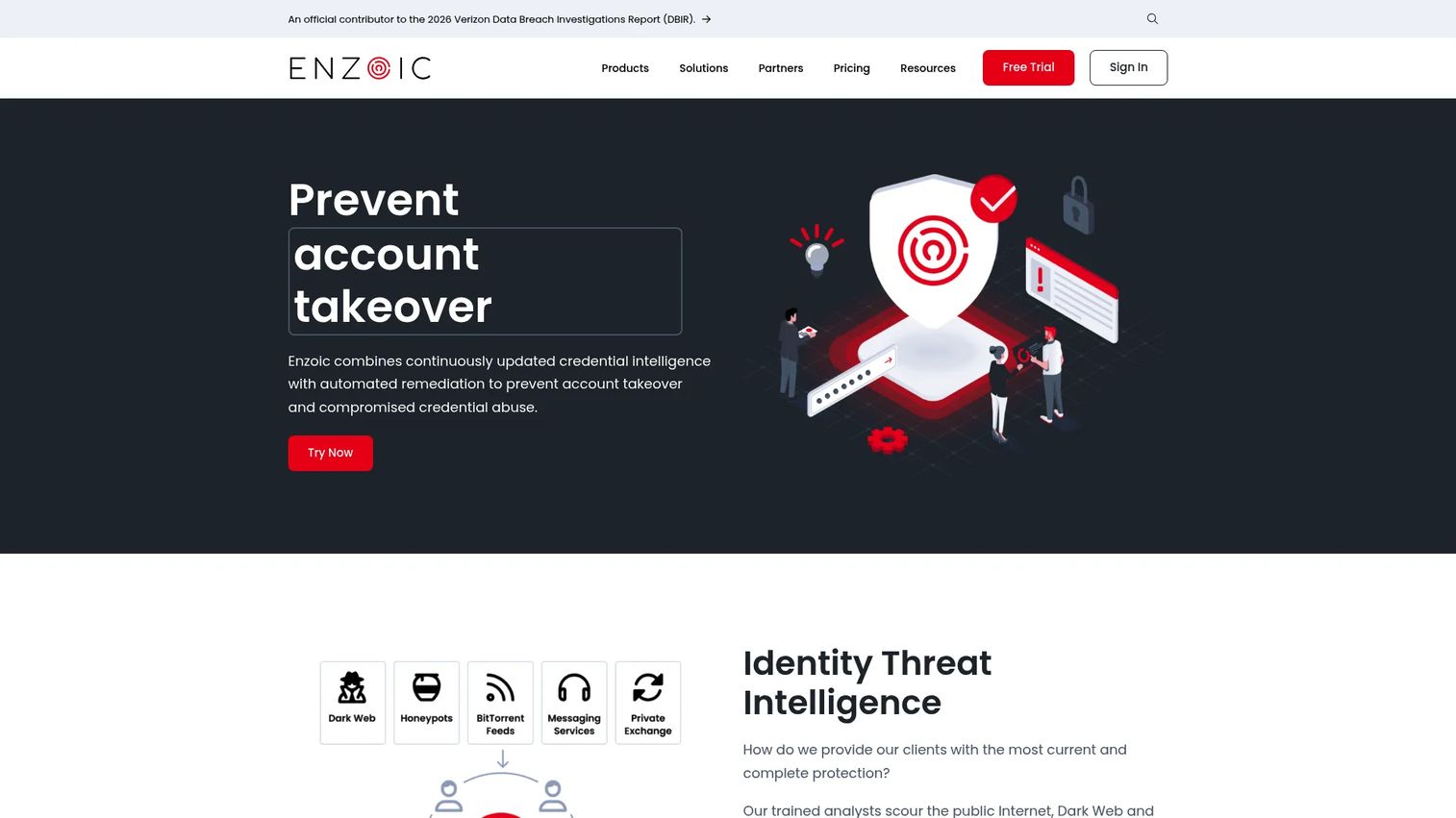Enzoic for Active Directory compromised-password monitoring dashboard