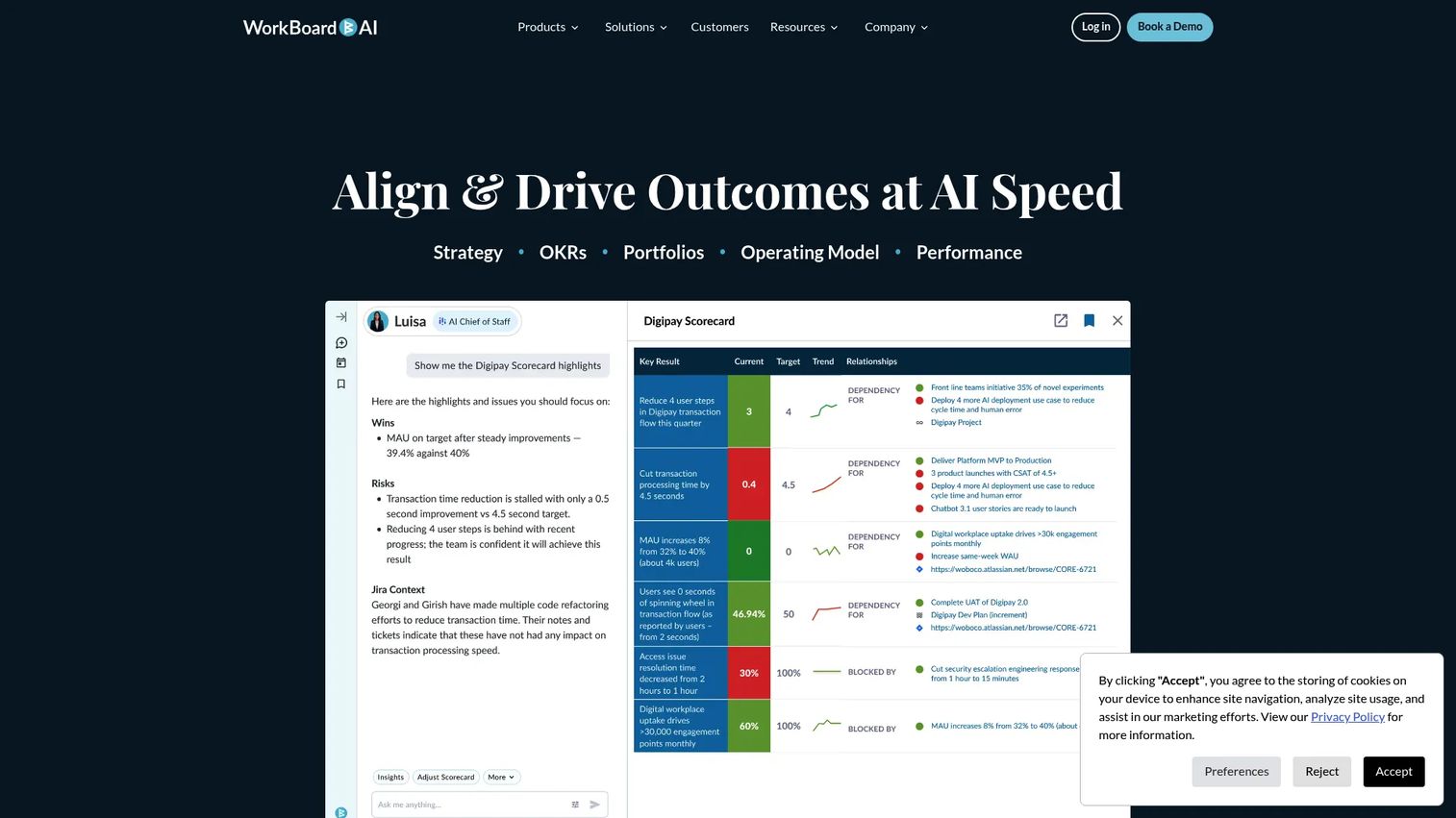 WorkBoard strategy execution dashboard with OKRs and business review data