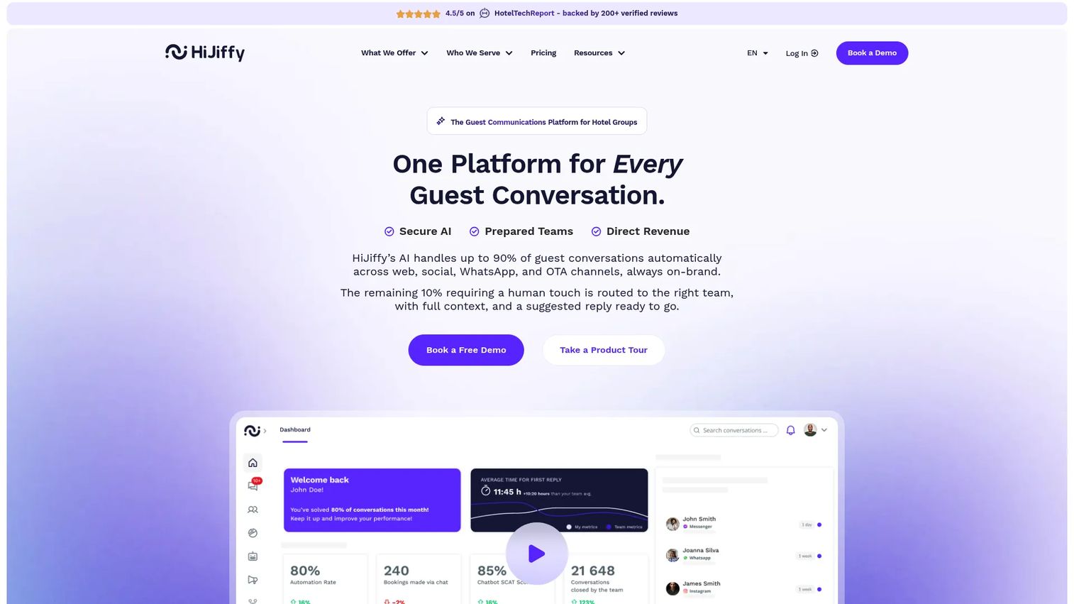 HiJiffy hotel guest messaging software dashboard