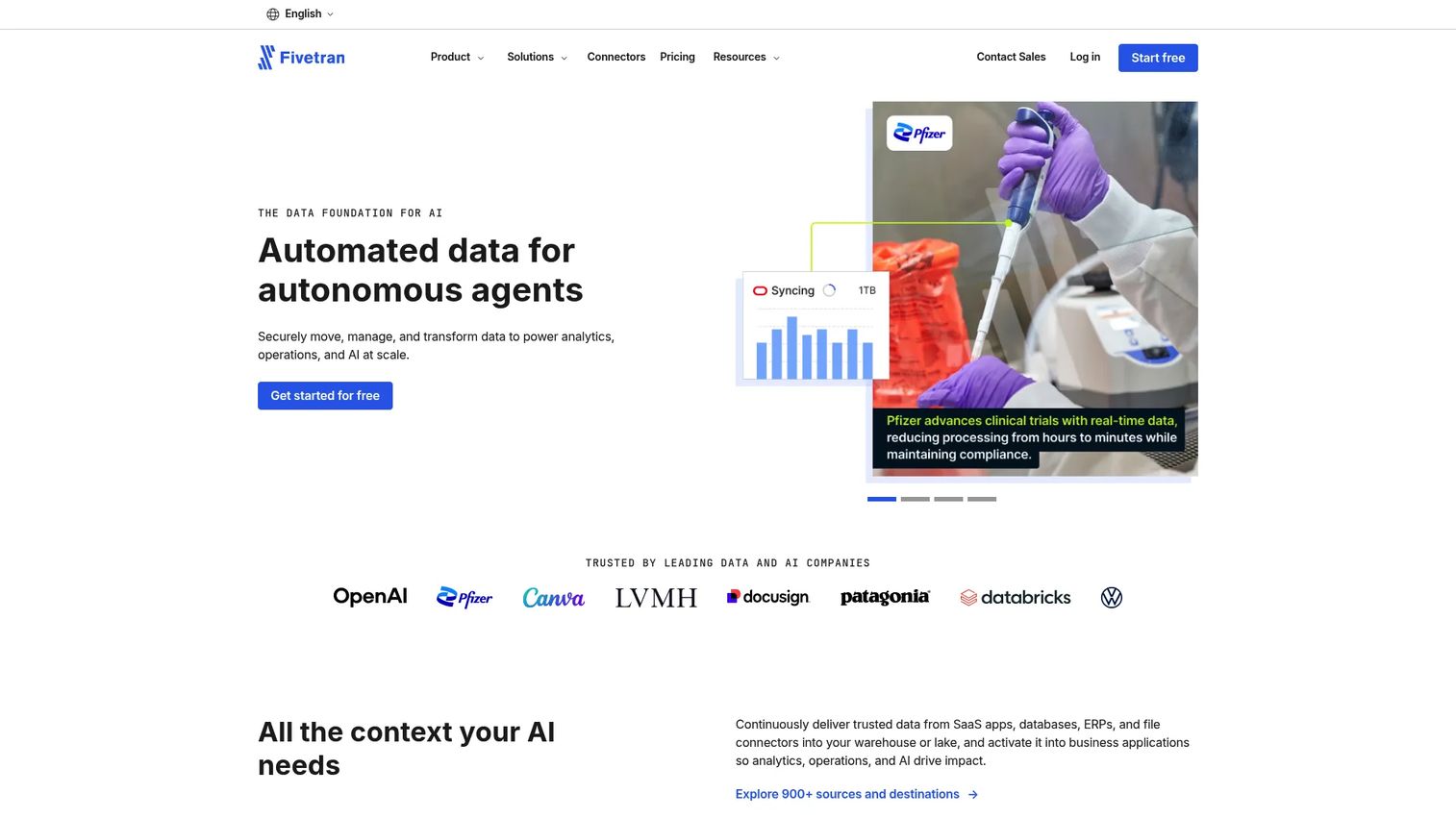 Fivetran managed data integration pipeline moving application data into an analytics warehouse