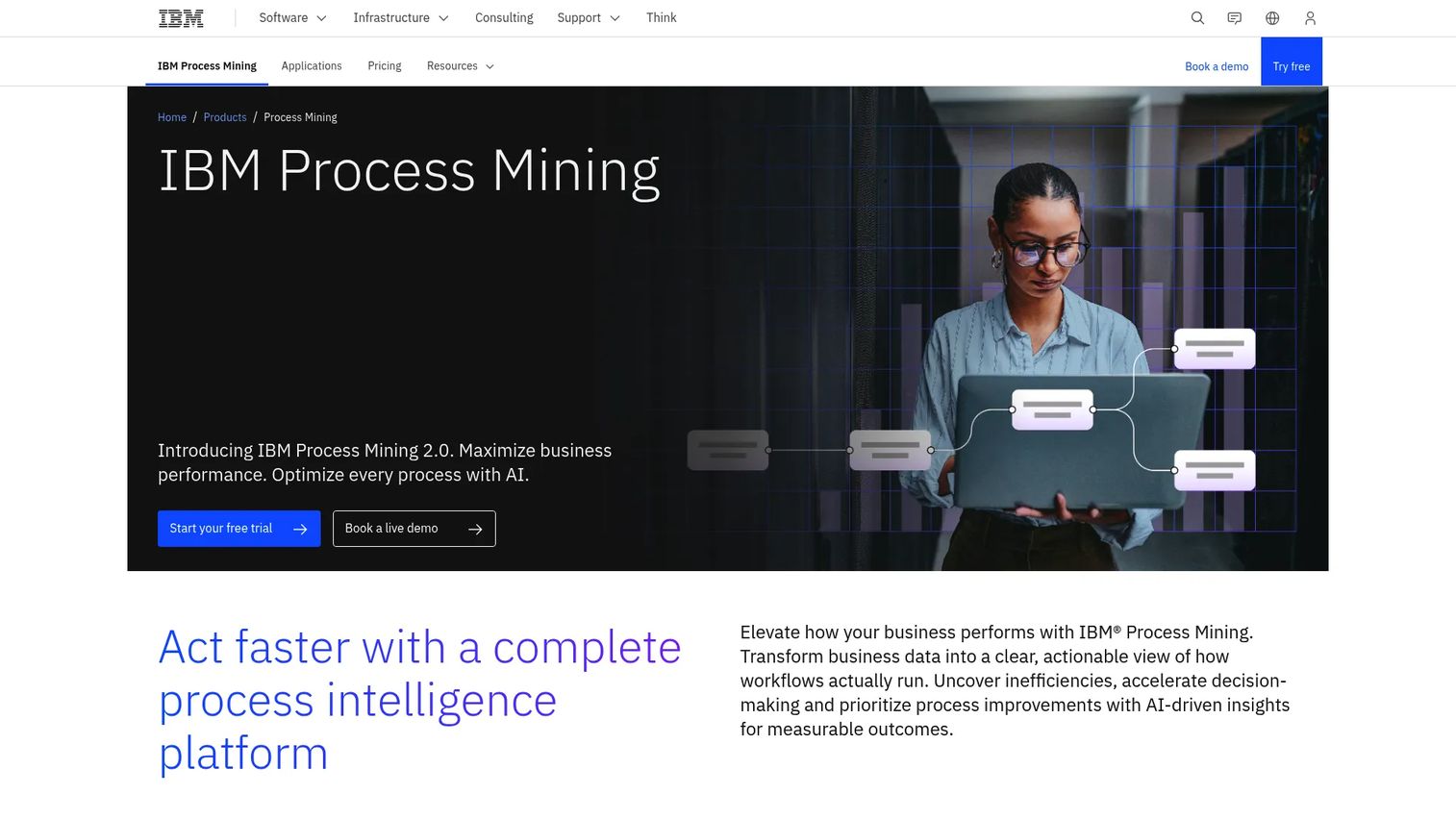 IBM Process Mining product page