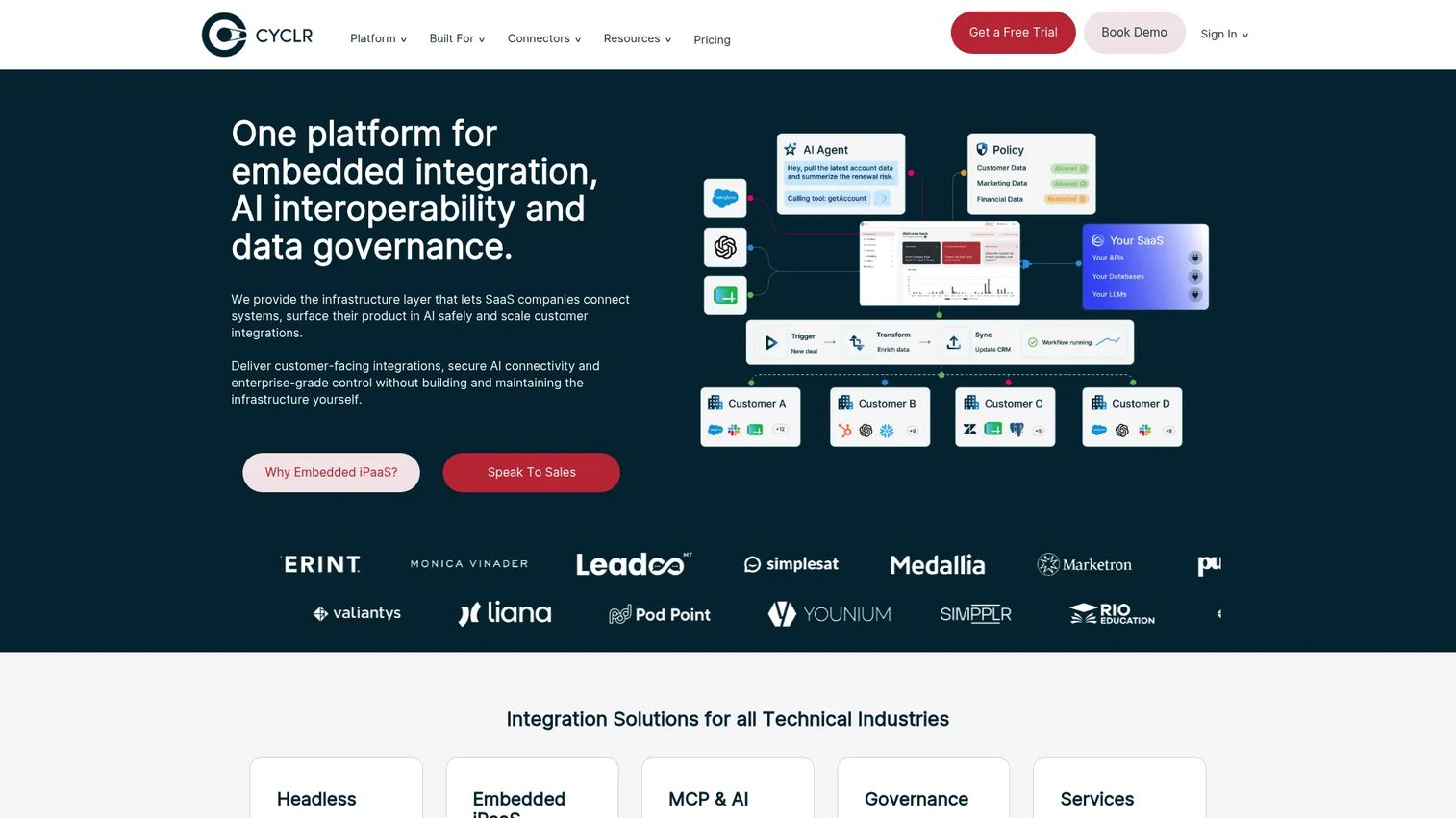 Cyclr low-code embedded integration platform and connector marketplace.