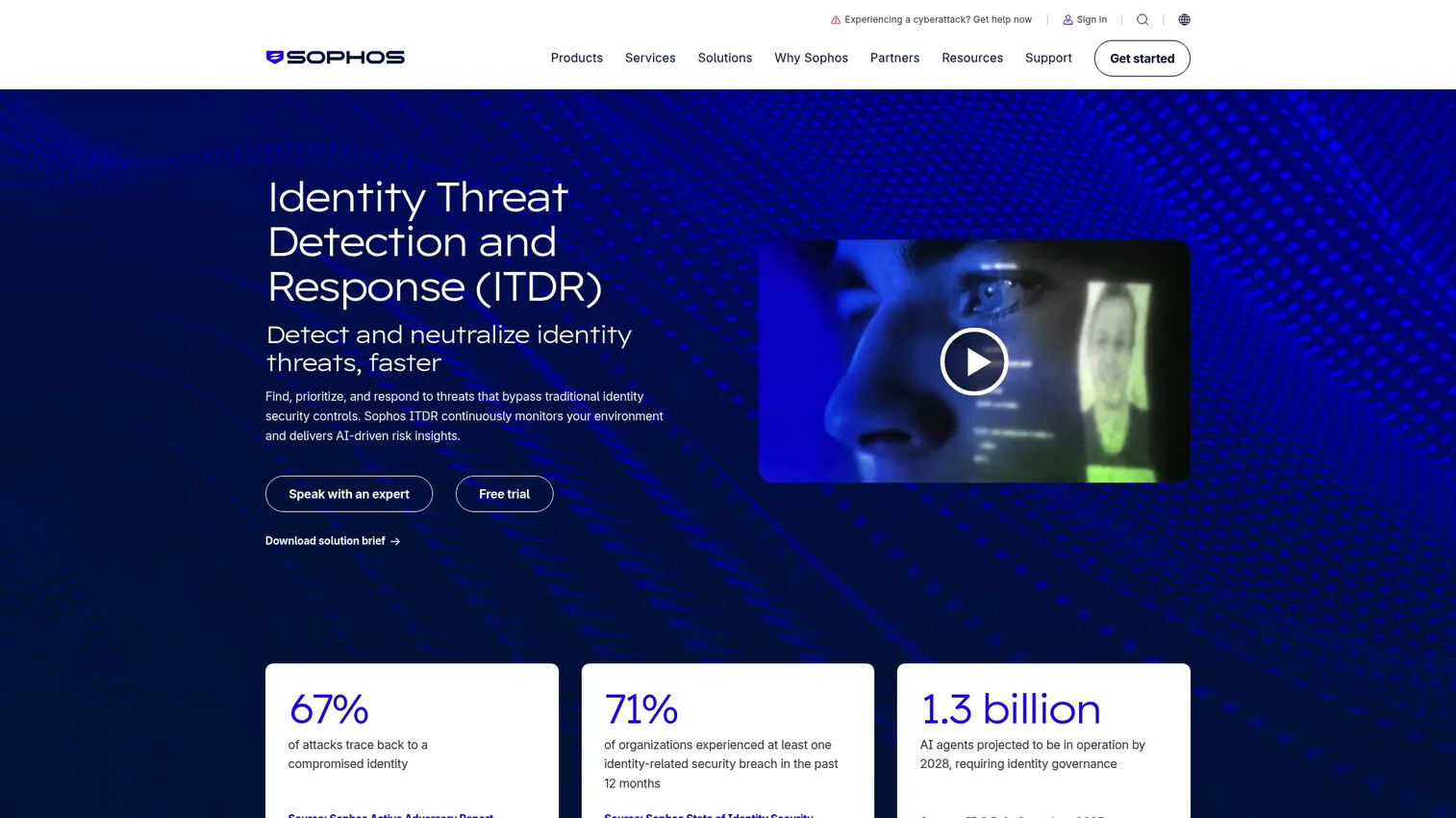 Sophos ITDR identity risk dashboard