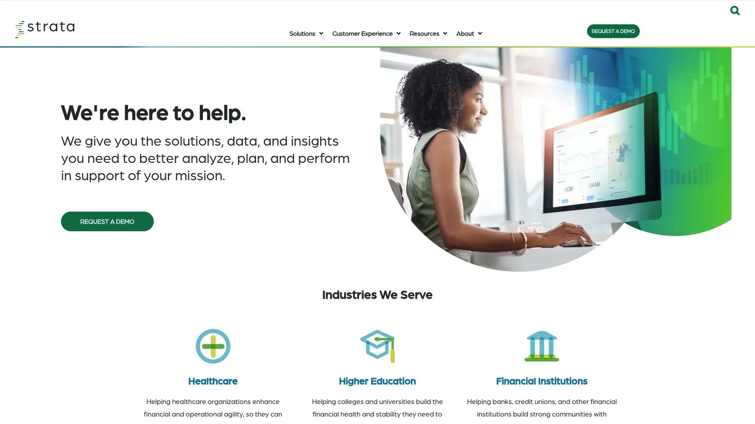 StrataJazz Episode Analytics view of patient cohorts and bundled payment performance