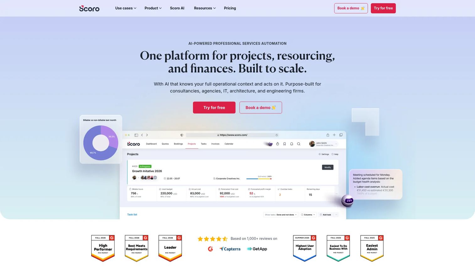 Scoro project timeline, workload, and financial dashboard
