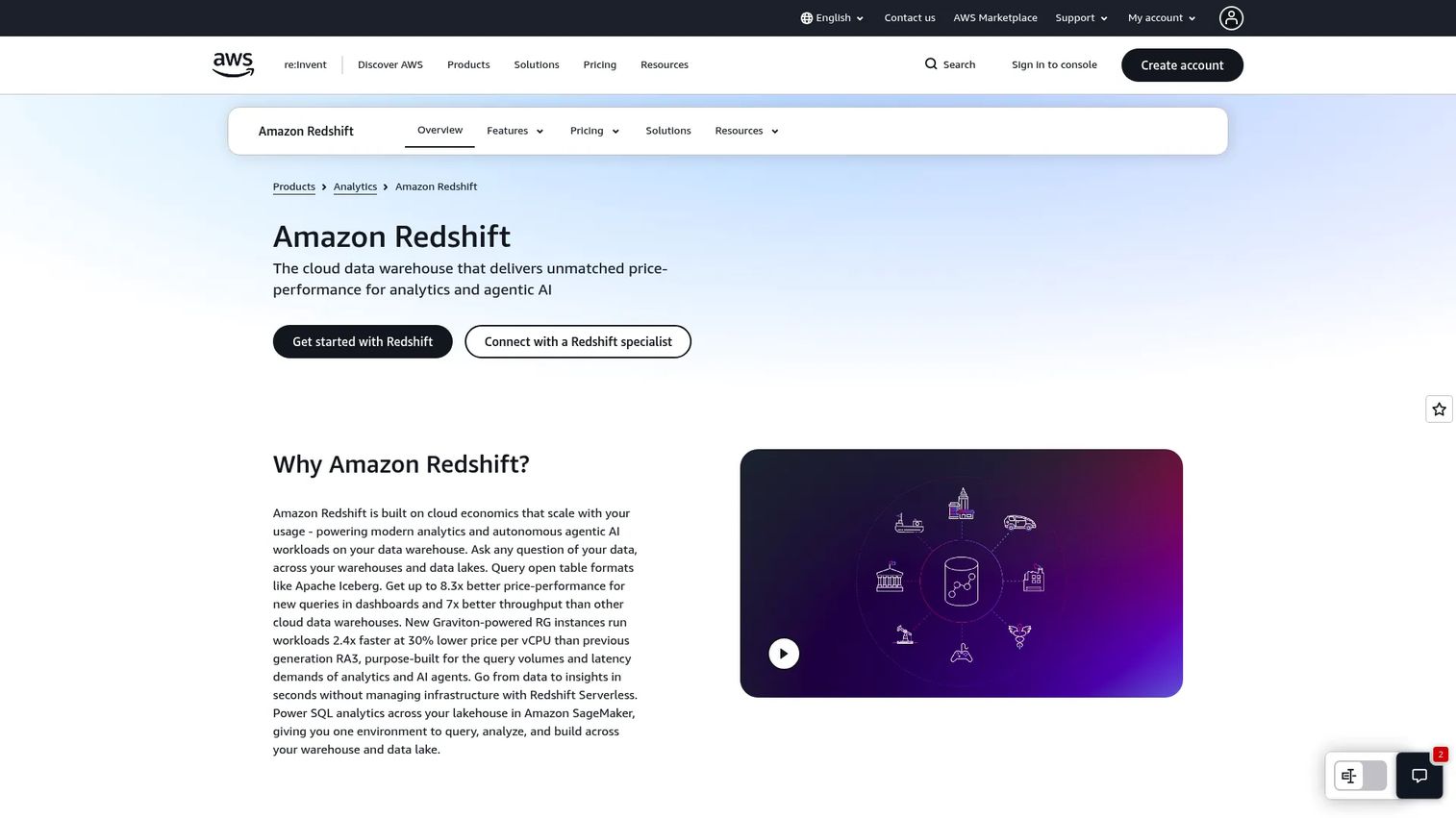Amazon Redshift cloud data warehouse console