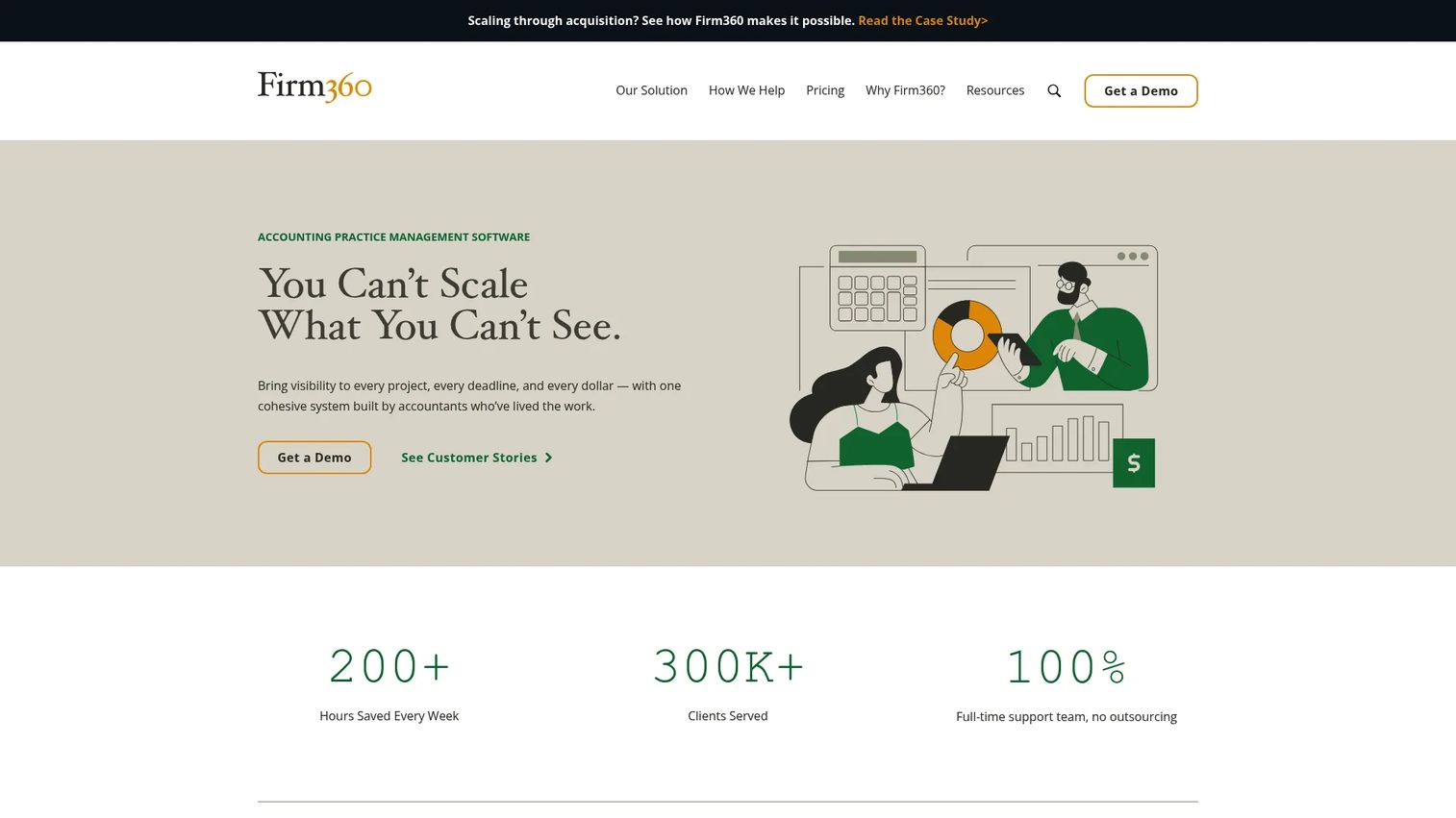 Firm360 practice management software dashboard for accounting firms.