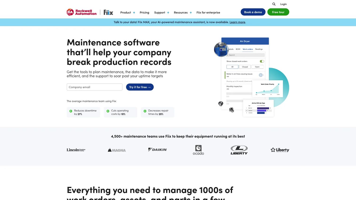 Fiix CMMS dashboard for maintenance planning, asset history, and work order reporting.