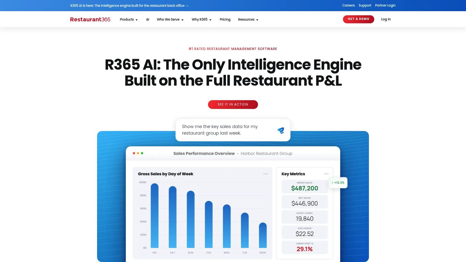Restaurant365 restaurant accounting and operations reporting interface