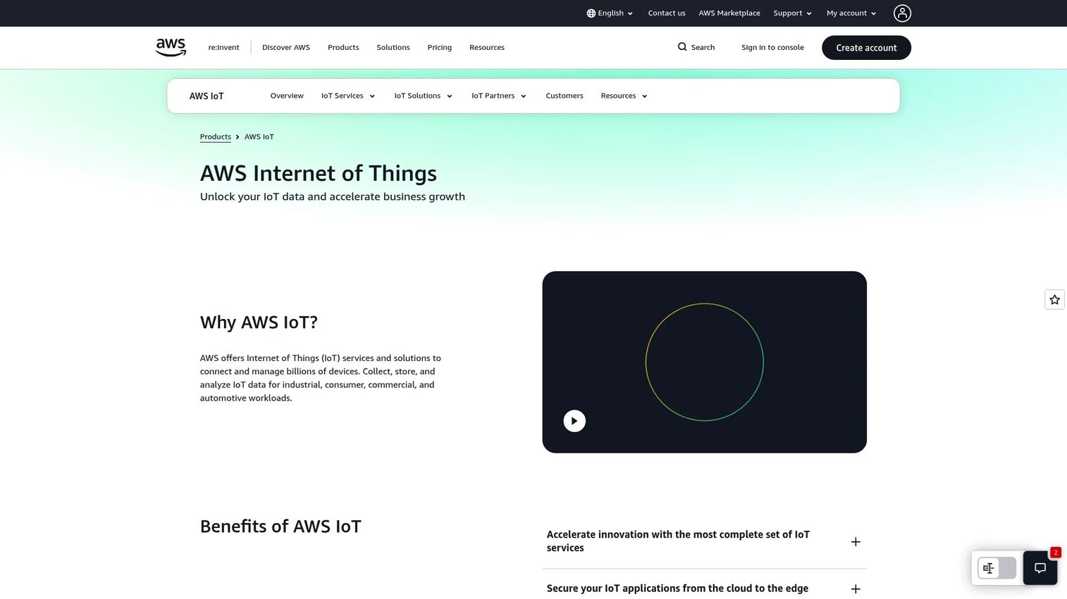 Amazon Web Services IoT Analytics data pipeline interface