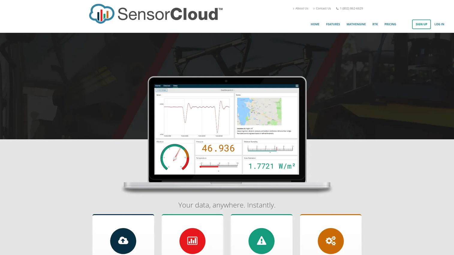 SensorCloud sensor data analytics dashboard