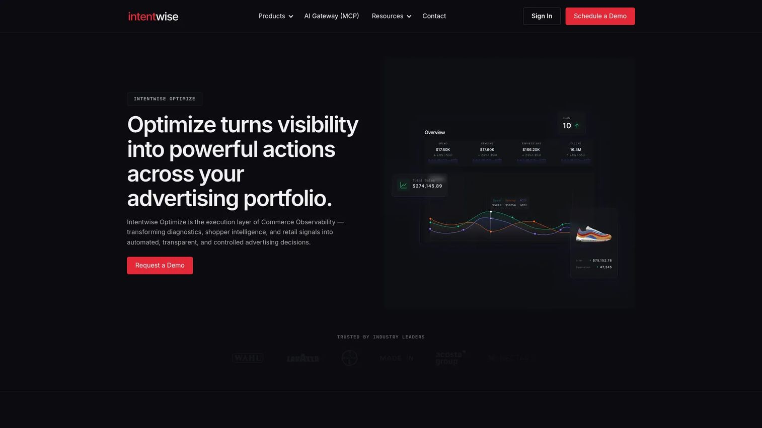 Intentwise Ad Optimizer dashboard for Amazon PPC analytics and marketplace advertising automation