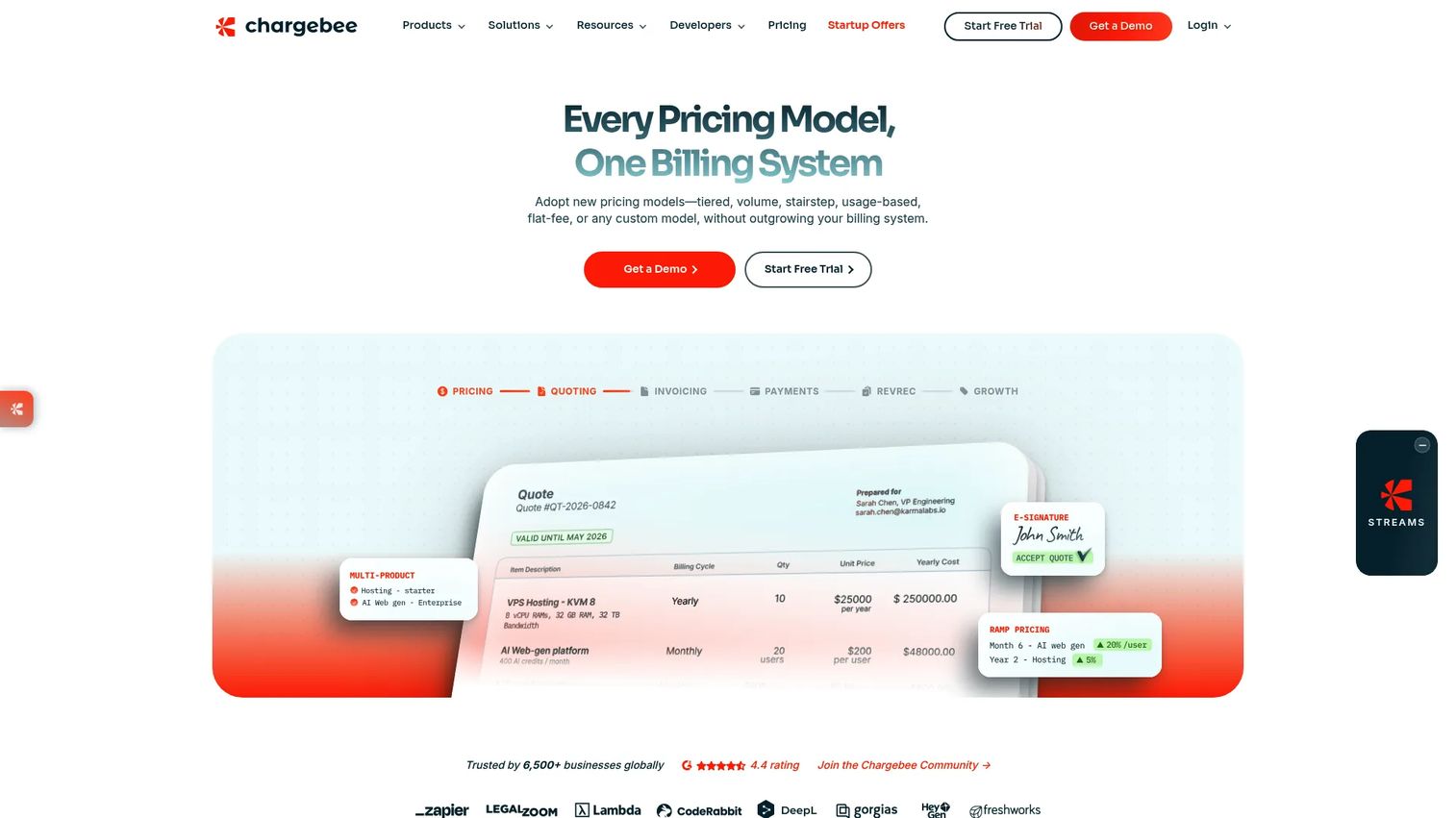 Chargebee subscription billing software interface for recurring revenue management