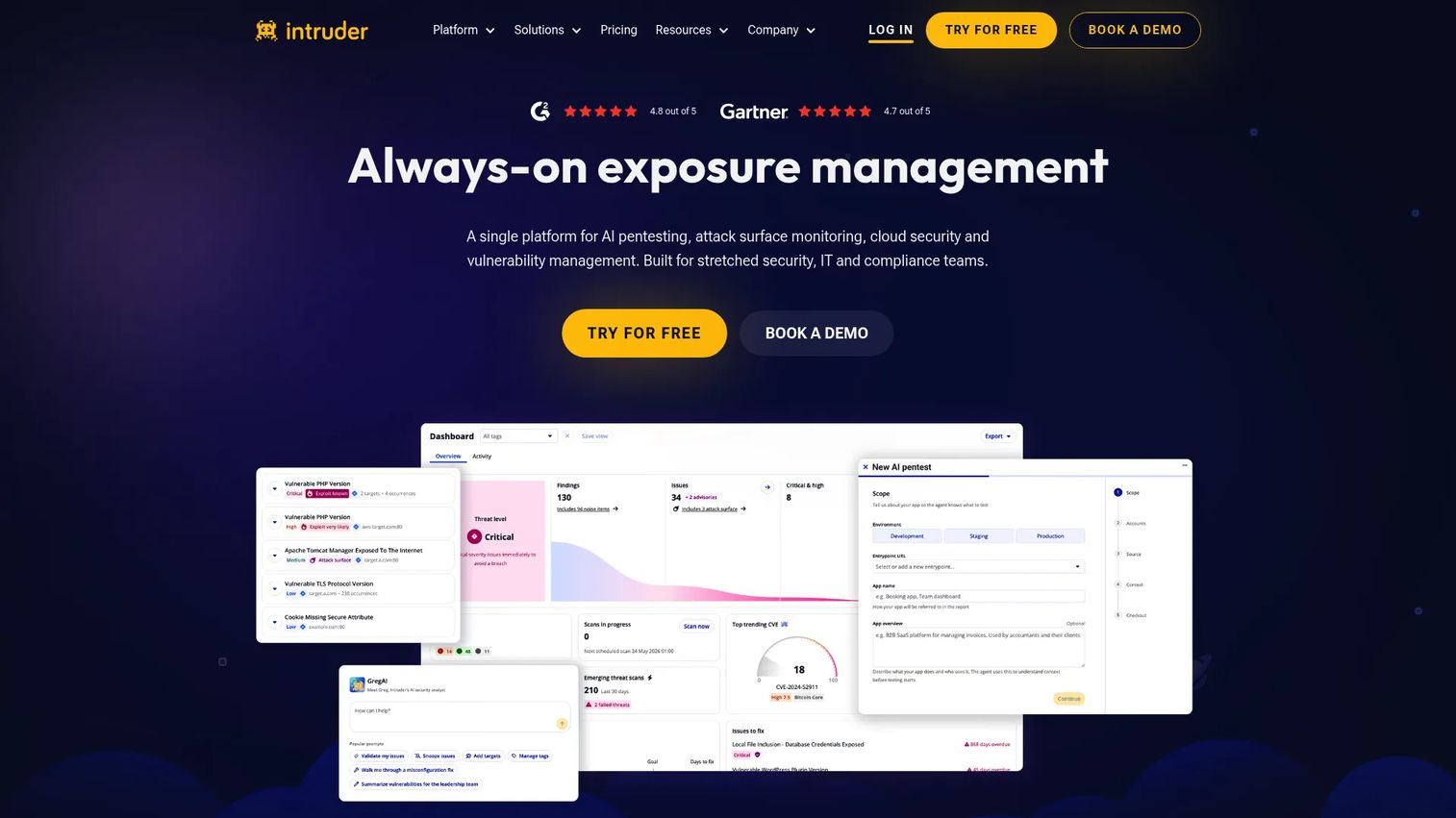 Intruder website security software dashboard