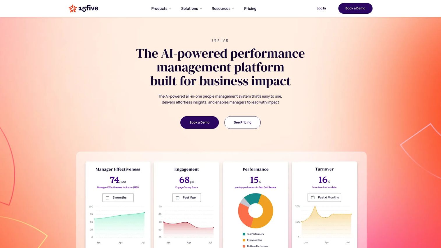 15Five performance management platform showing continuous feedback and manager effectiveness tools