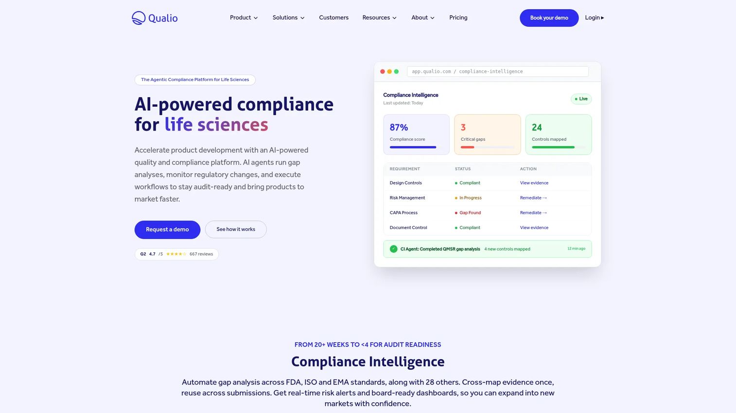 Qualio cloud quality management system dashboard for life sciences teams