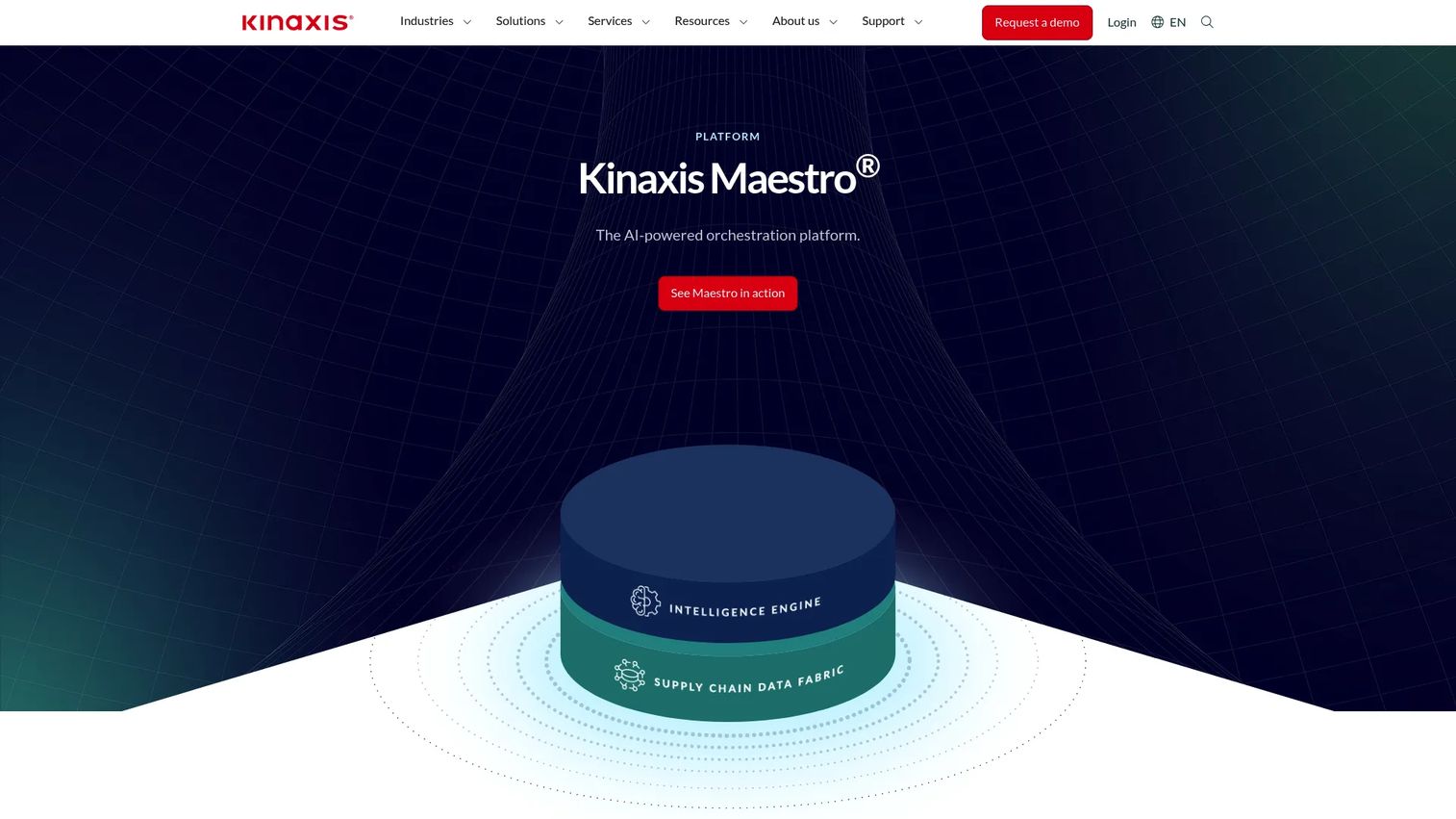 Kinaxis Maestro homepage