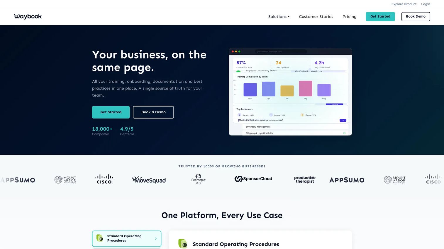 Waybook company playbook and onboarding software
