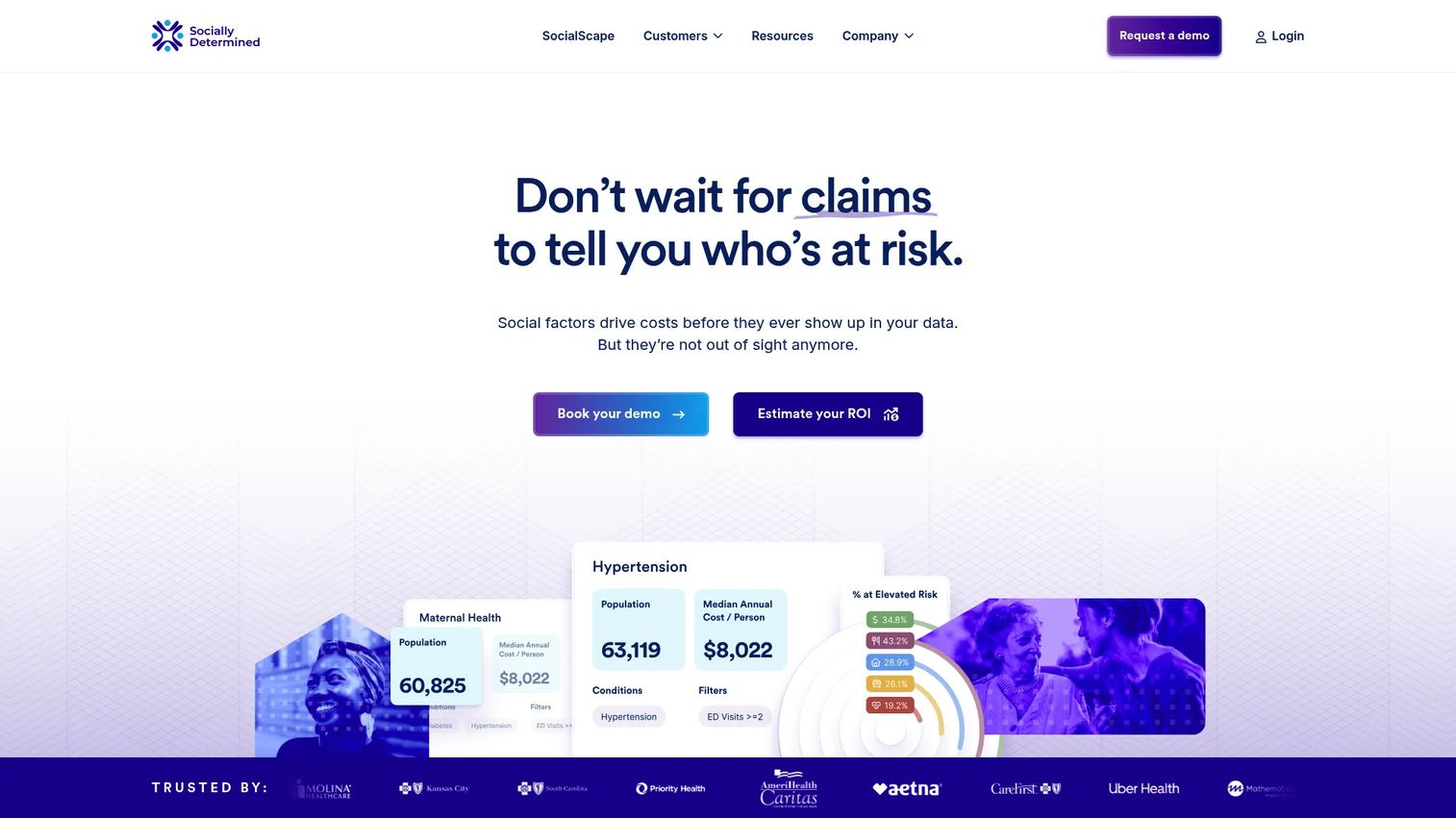 Socially Determined social risk analytics platform
