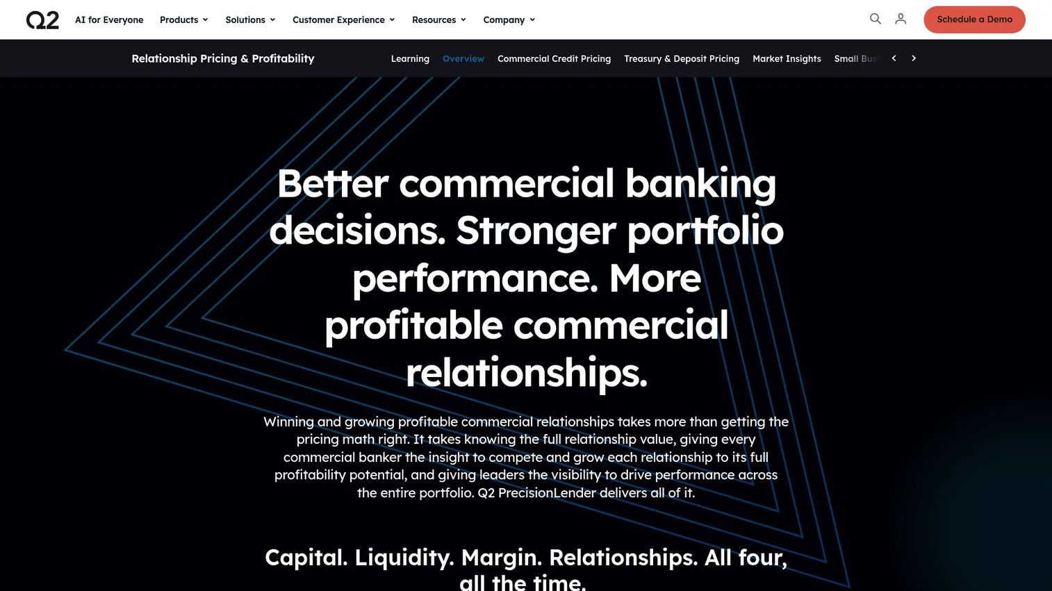 PrecisionLender relationship pricing software dashboard