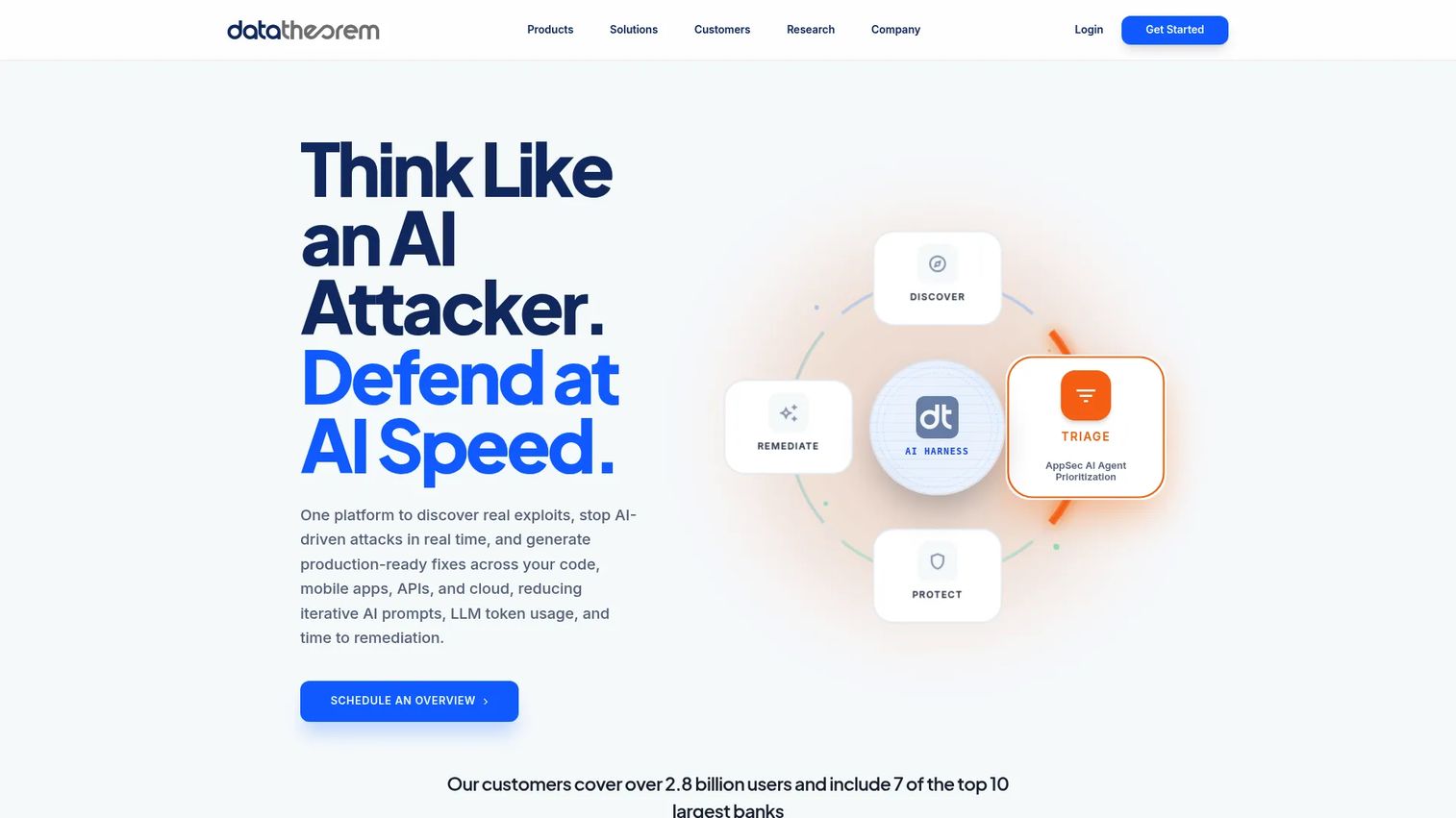 Data Theorem API Secure dashboard for API discovery and security testing