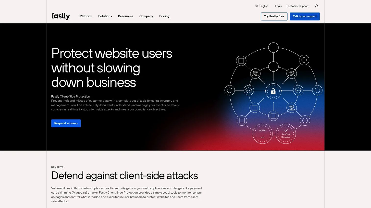 Fastly client-side protection controls for CSP enforcement and policy violation reporting.