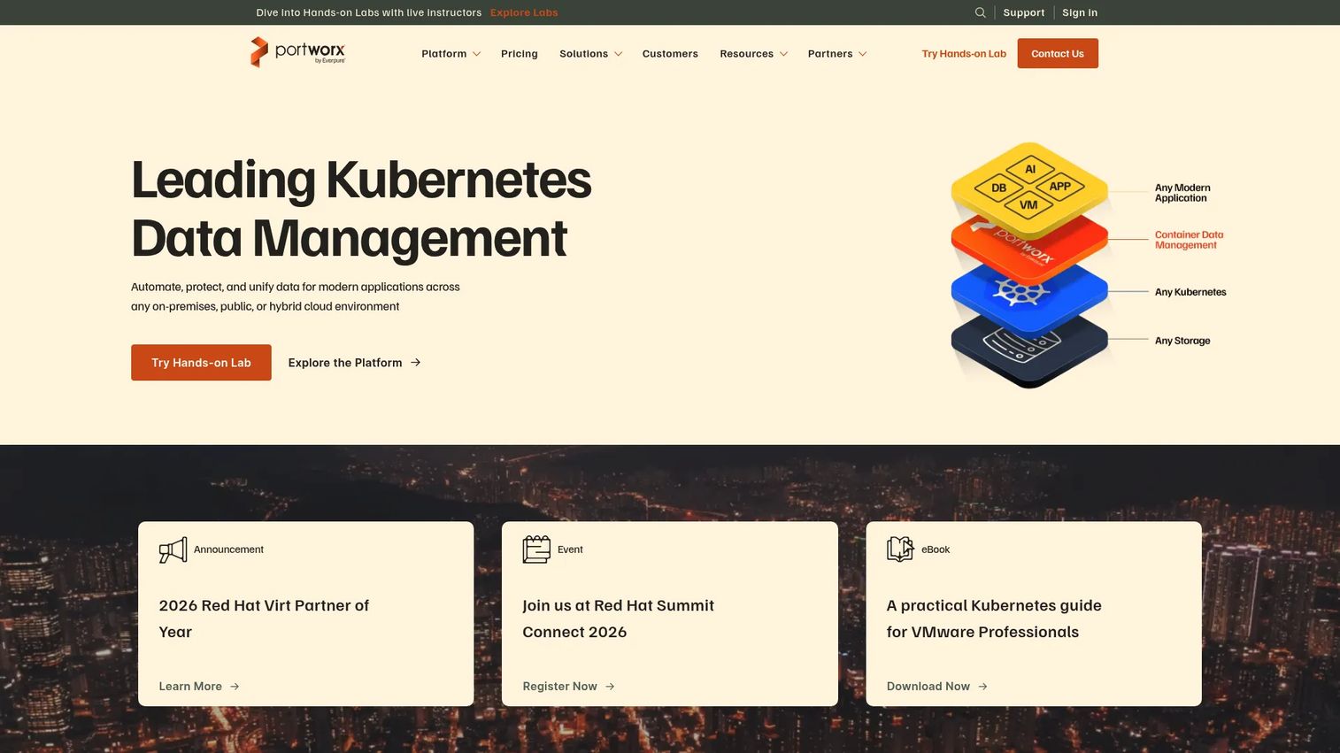 Portworx Kubernetes storage and data protection