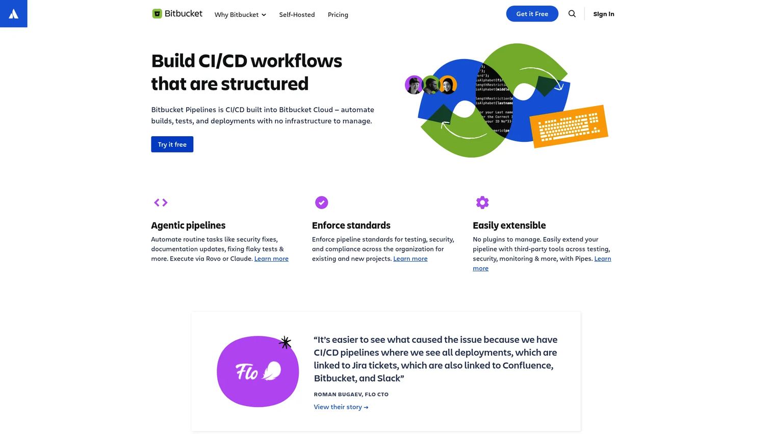 Bitbucket Pipelines build run