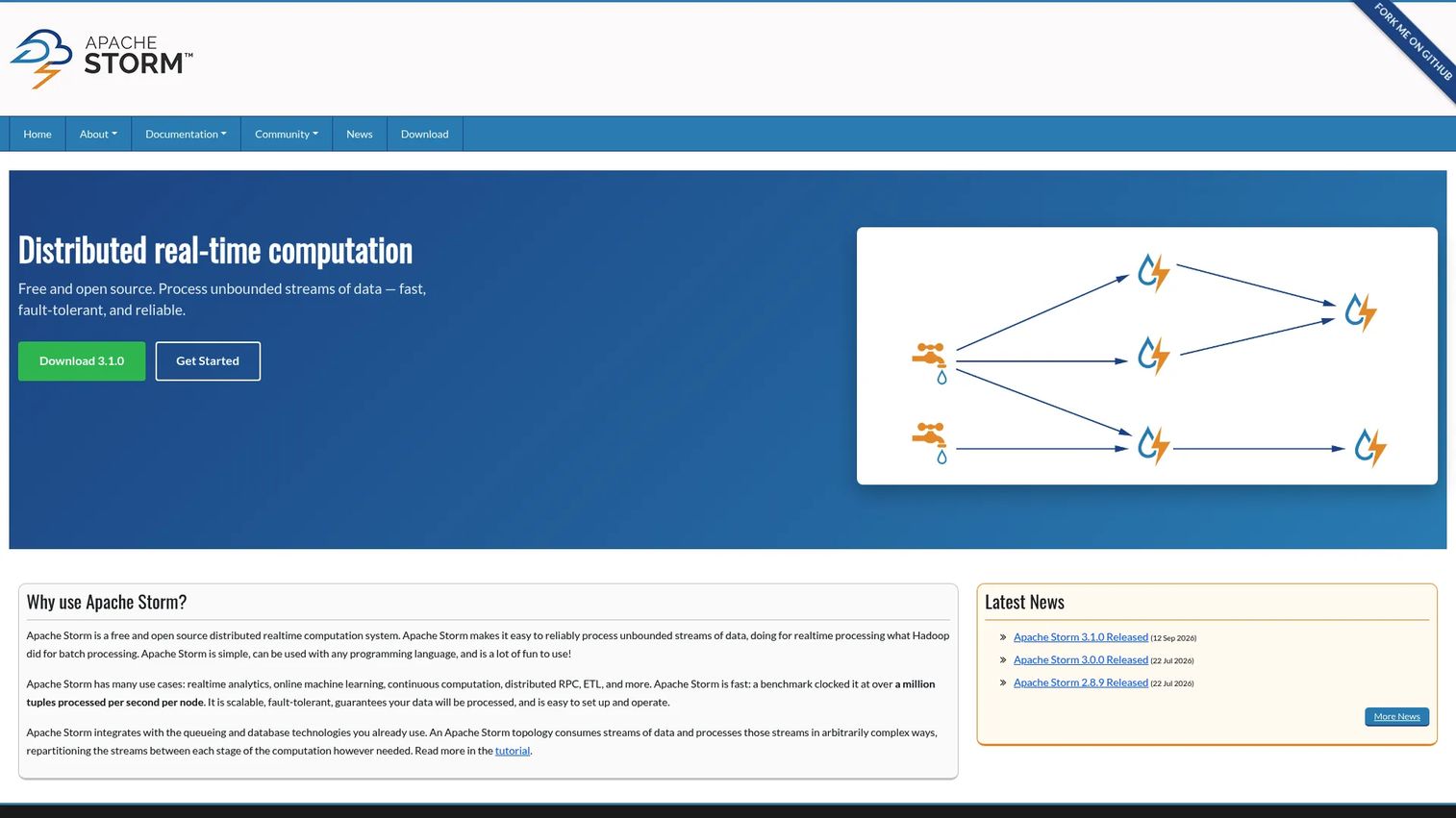 Apache Storm official homepage showing the distributed computation system