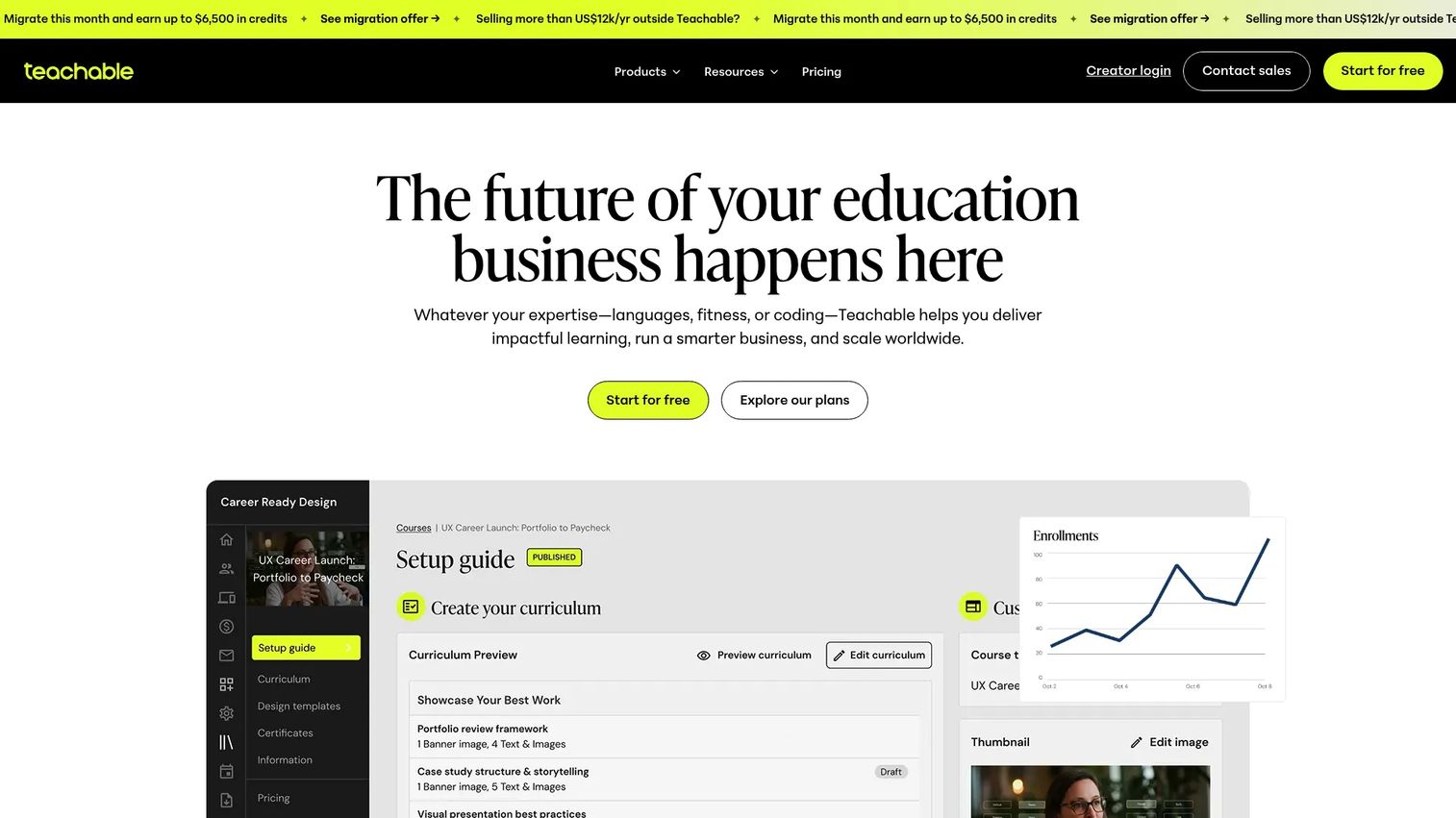 Teachable course platform dashboard