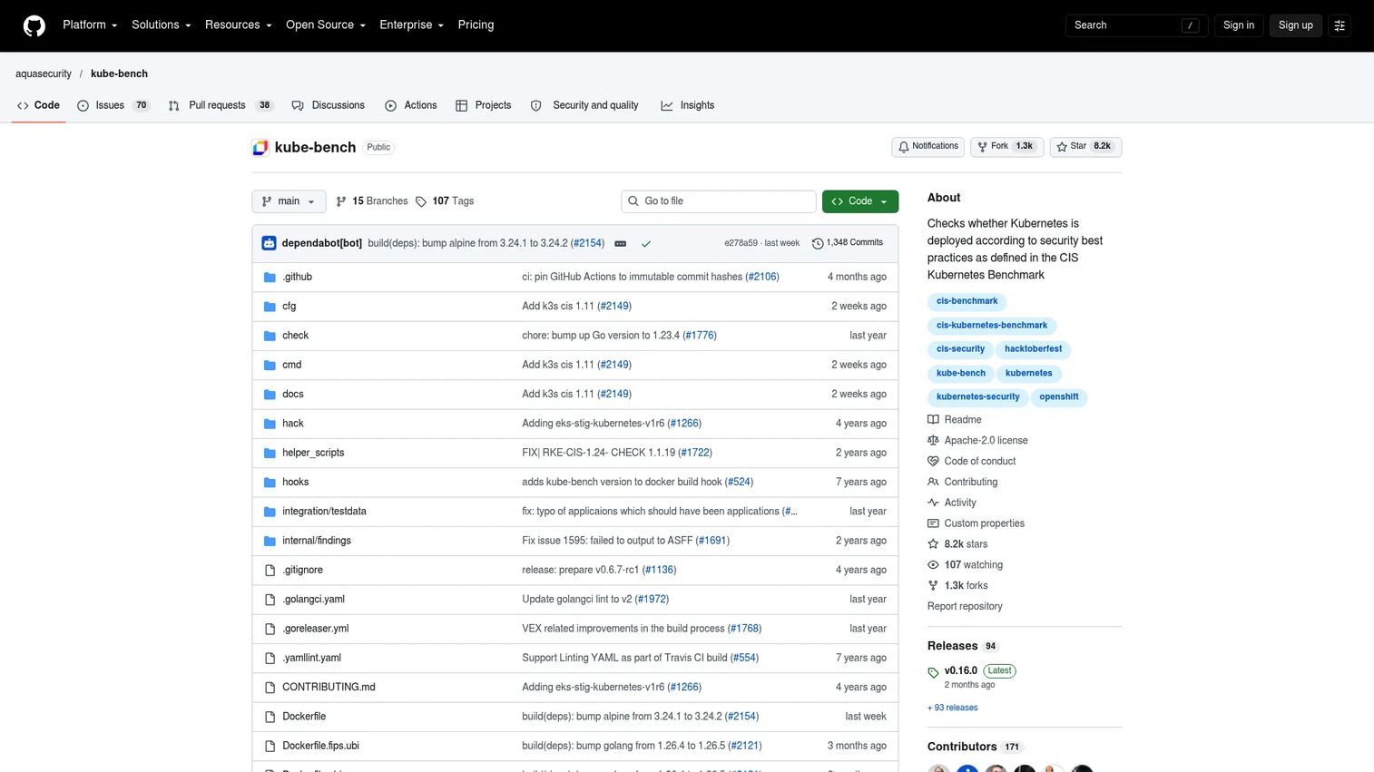 Kube-bench Kubernetes CIS benchmark tool GitHub page