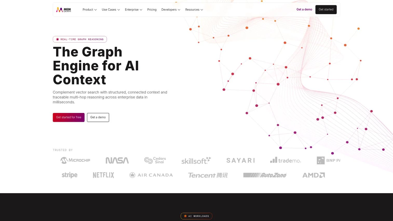 Memgraph real time graph analytics visualization for connected event data