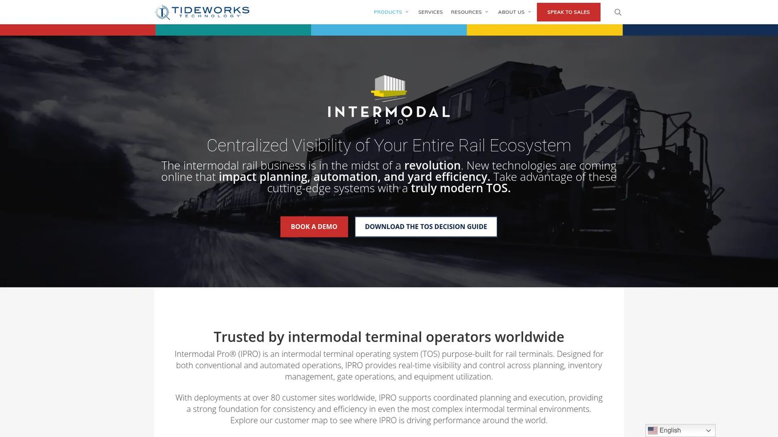 Tideworks Intermodal Pro homepage showing rail and intermodal terminal software
